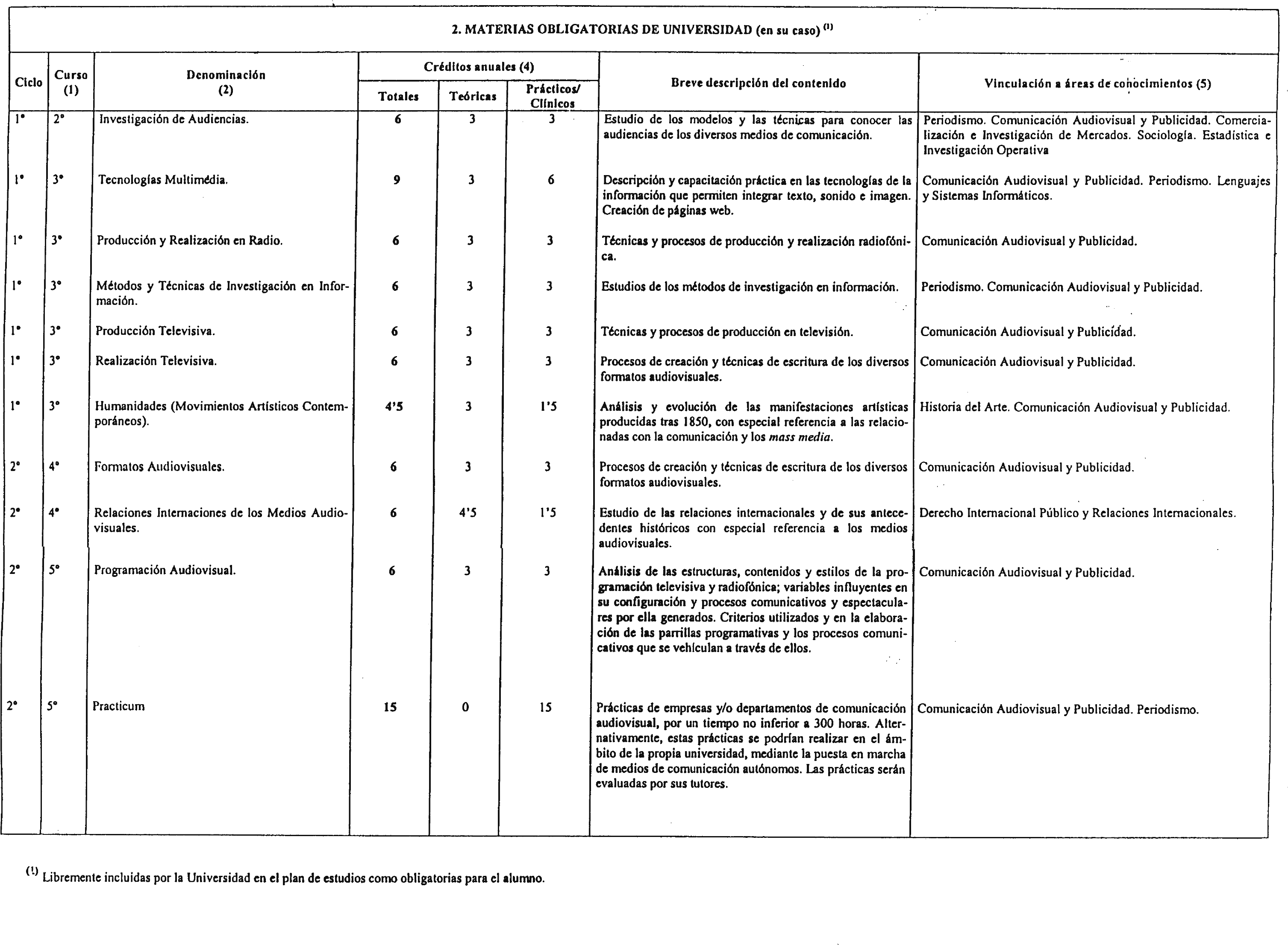 Imagen: /datos/imagenes/disp/2000/240/18135_7225538_image4.png