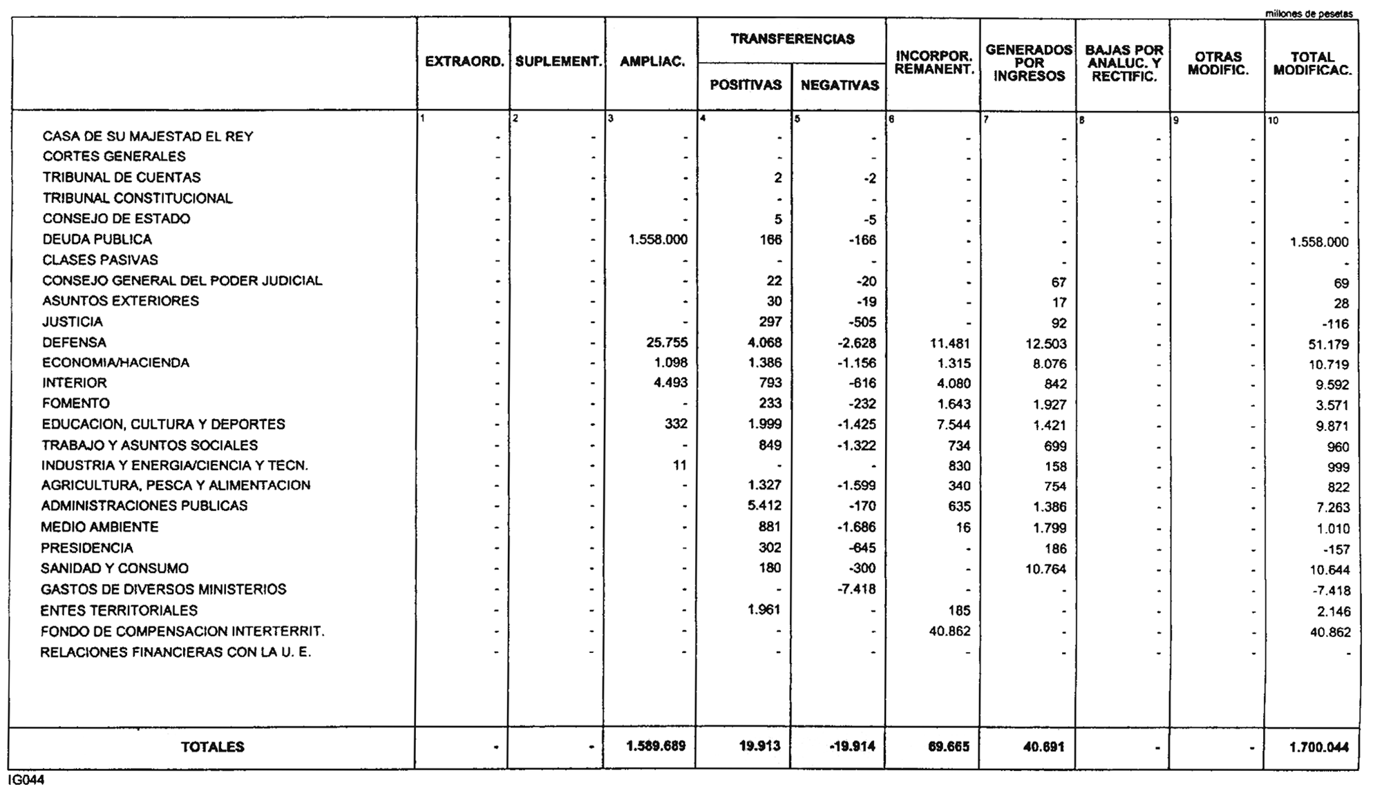 Imagen: /datos/imagenes/disp/2000/242/18229_10690776_image10.png