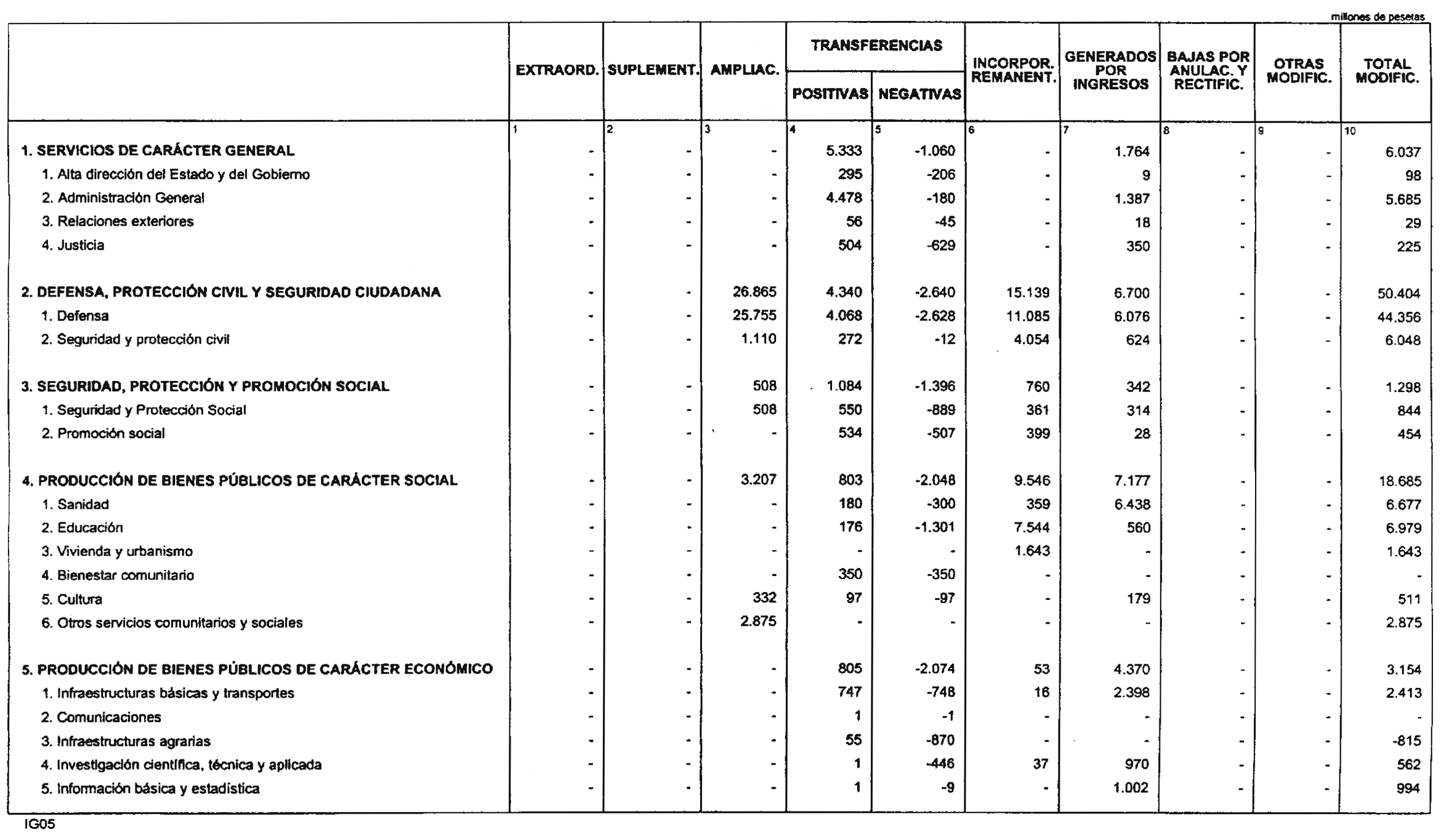 Imagen: /datos/imagenes/disp/2000/242/18229_10690776_image11.png