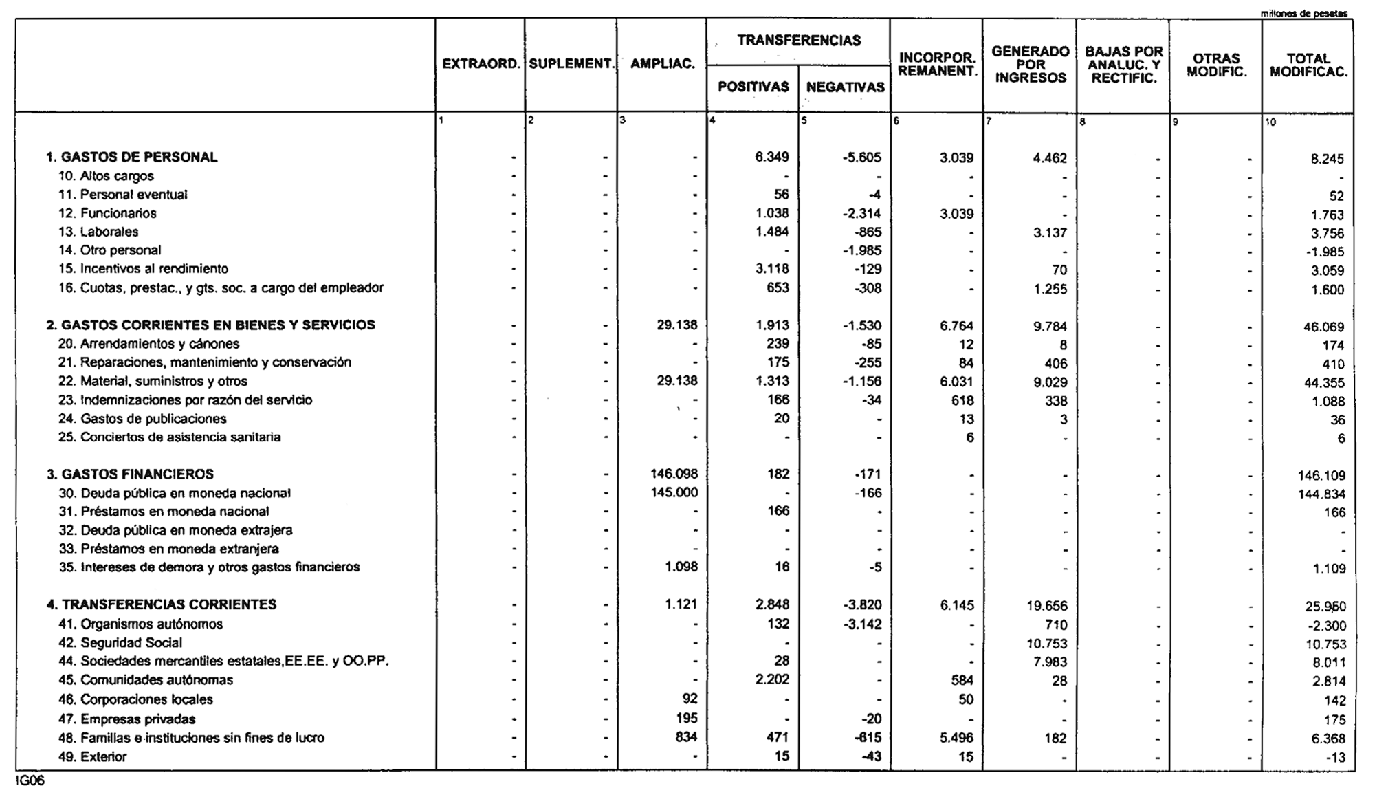 Imagen: /datos/imagenes/disp/2000/242/18229_10690776_image13.png