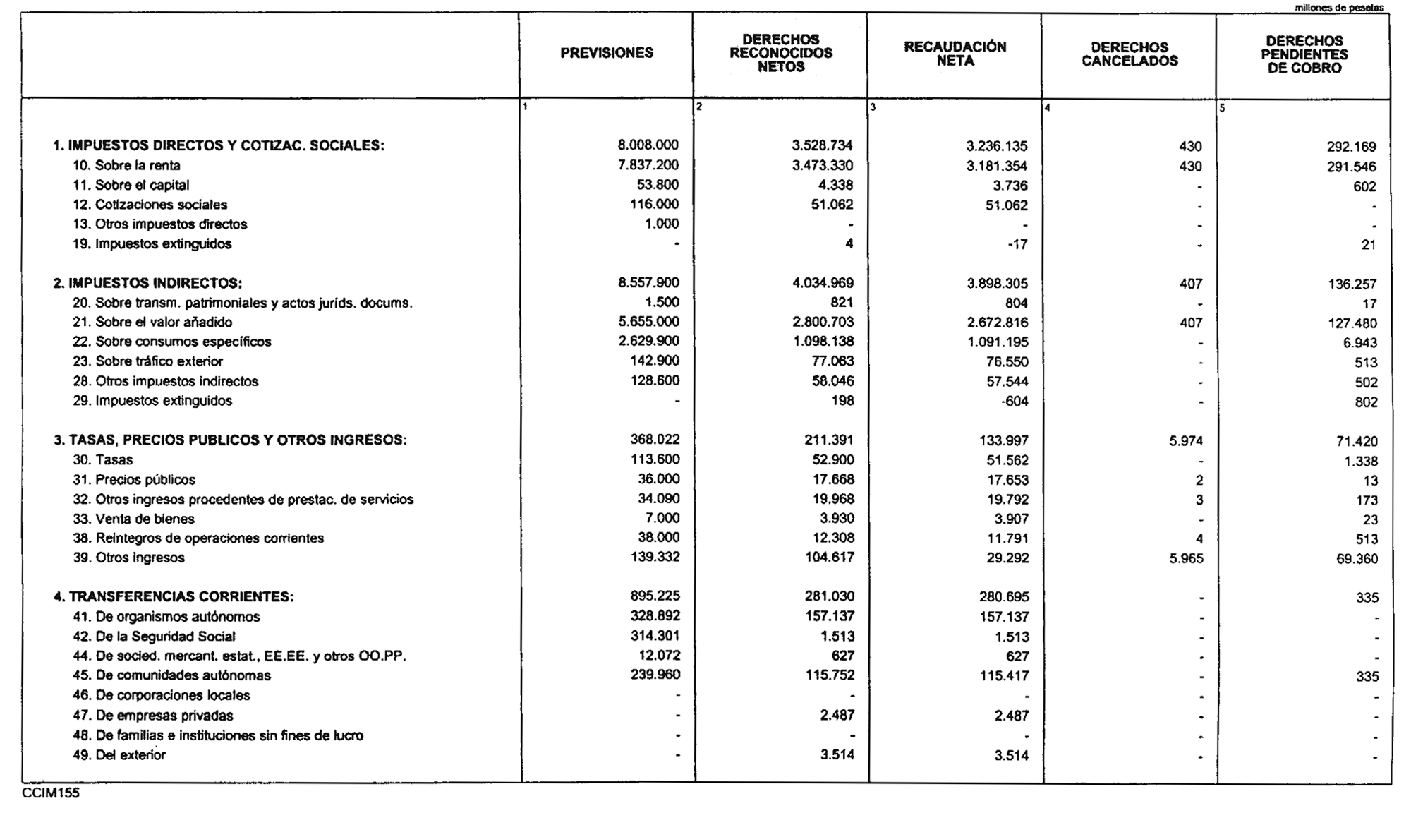 Imagen: /datos/imagenes/disp/2000/242/18229_10690776_image16.png