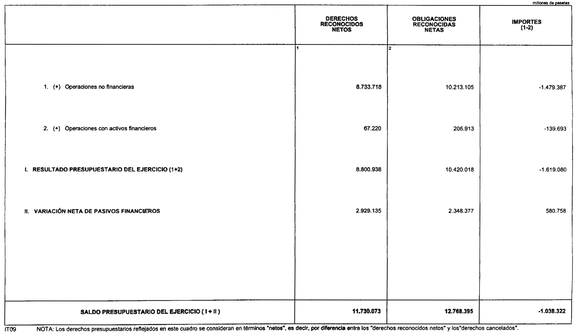 Imagen: /datos/imagenes/disp/2000/242/18229_10690776_image19.png