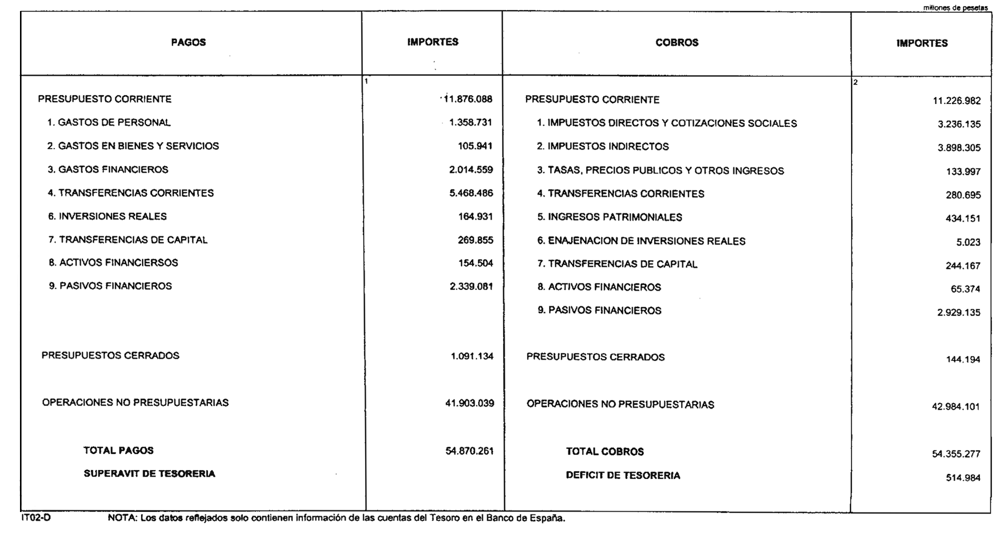 Imagen: /datos/imagenes/disp/2000/242/18229_10690776_image2.png