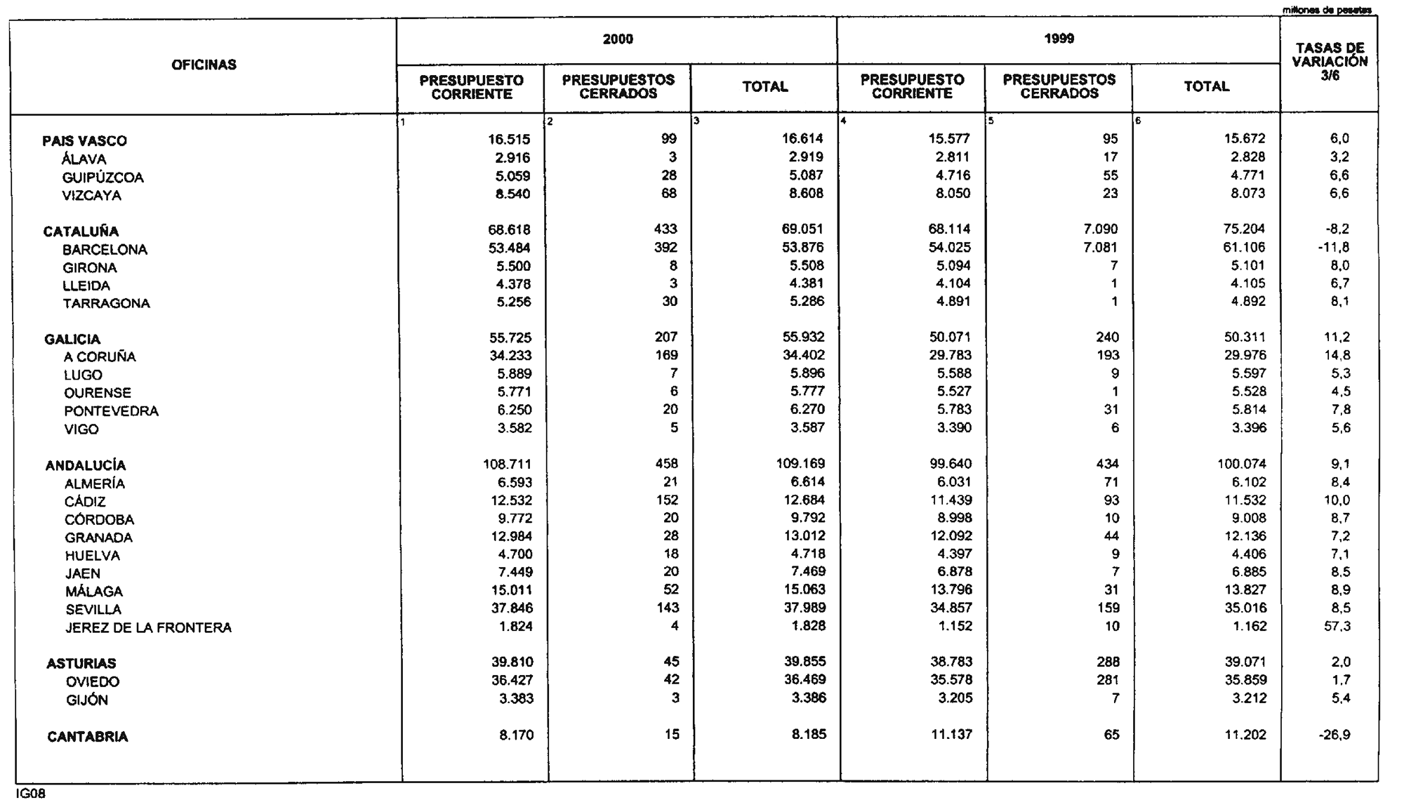 Imagen: /datos/imagenes/disp/2000/242/18229_10690776_image20.png