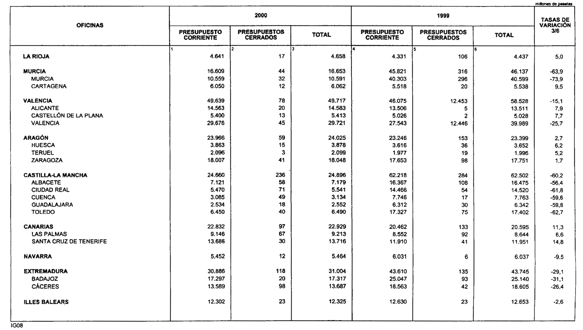 Imagen: /datos/imagenes/disp/2000/242/18229_10690776_image21.png