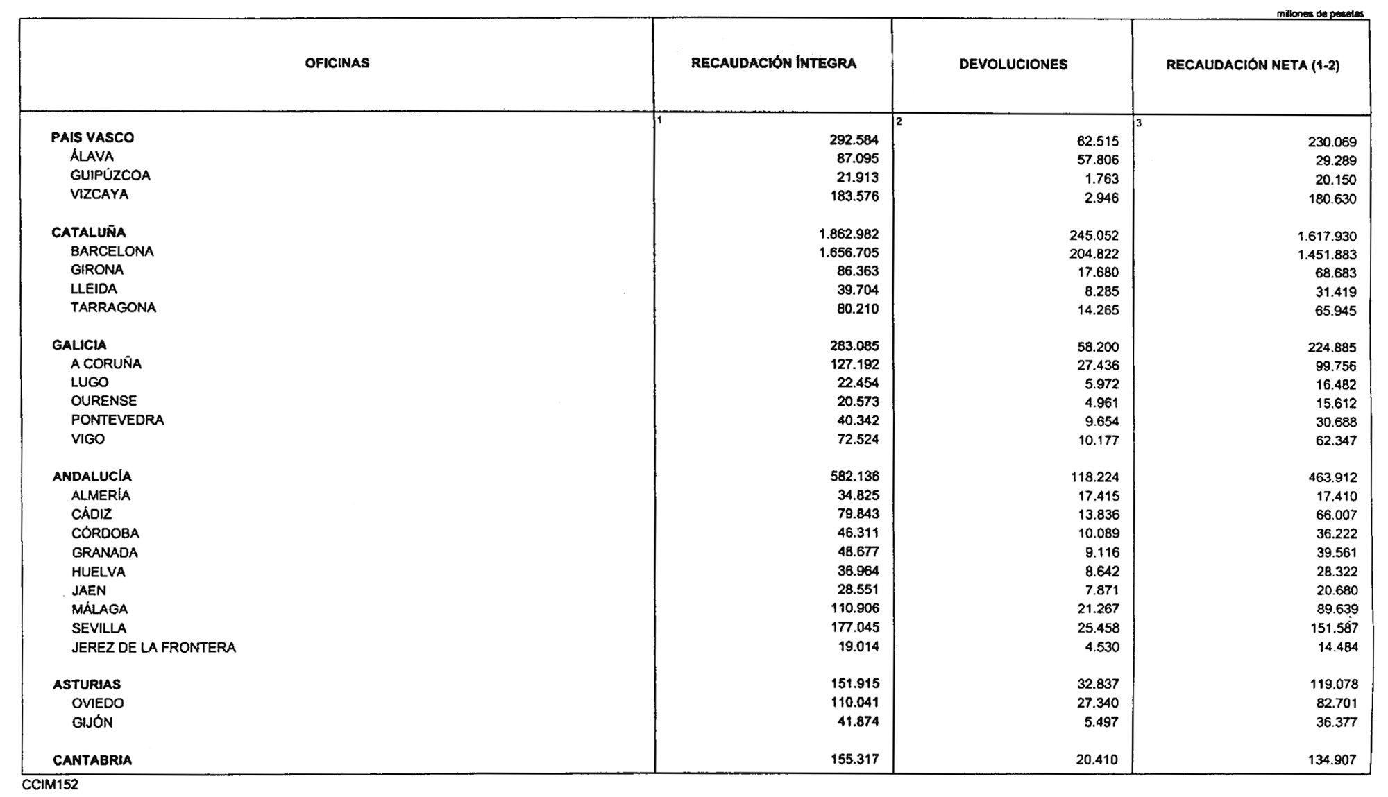 Imagen: /datos/imagenes/disp/2000/242/18229_10690776_image23.png