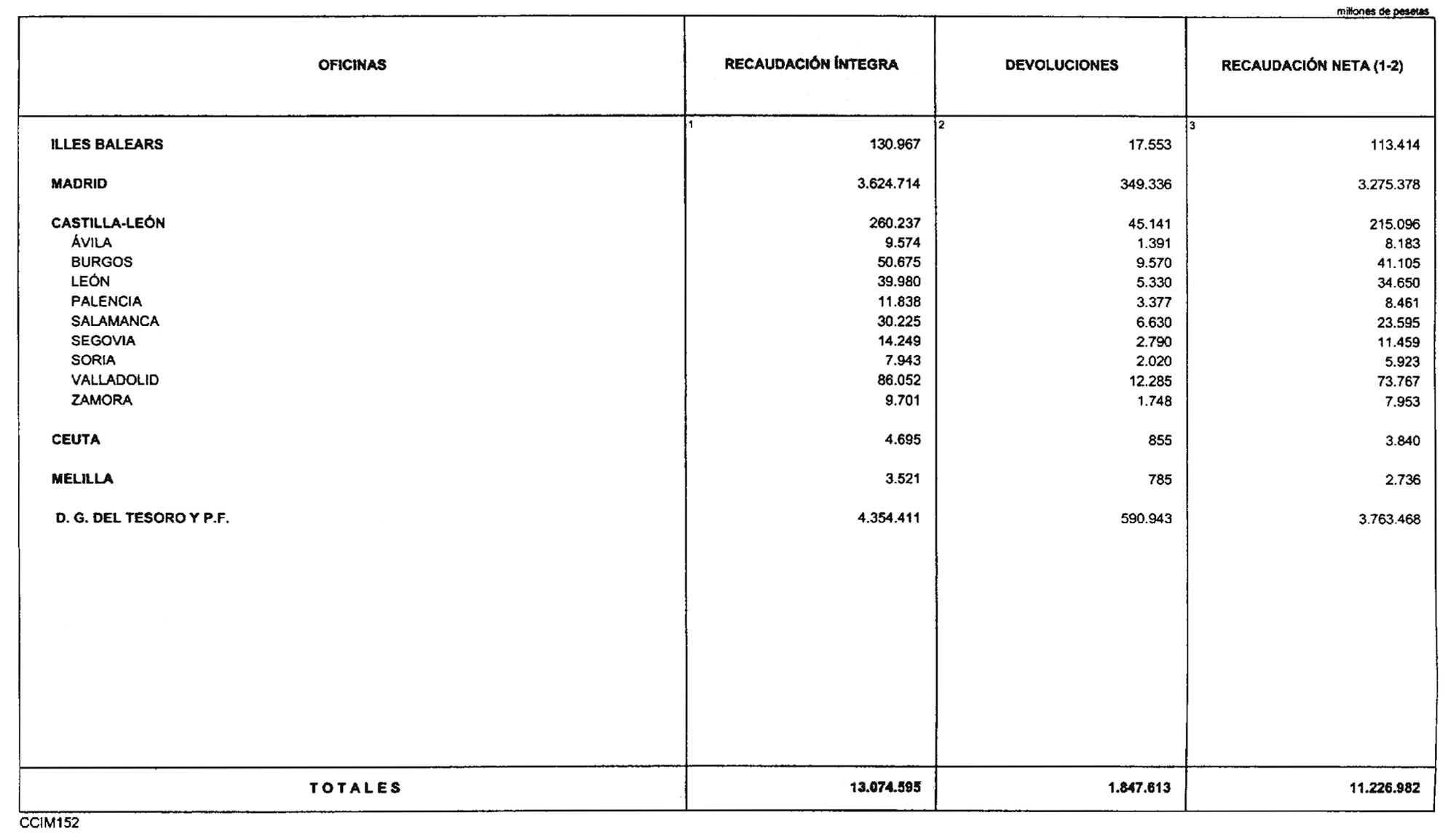 Imagen: /datos/imagenes/disp/2000/242/18229_10690776_image25.png