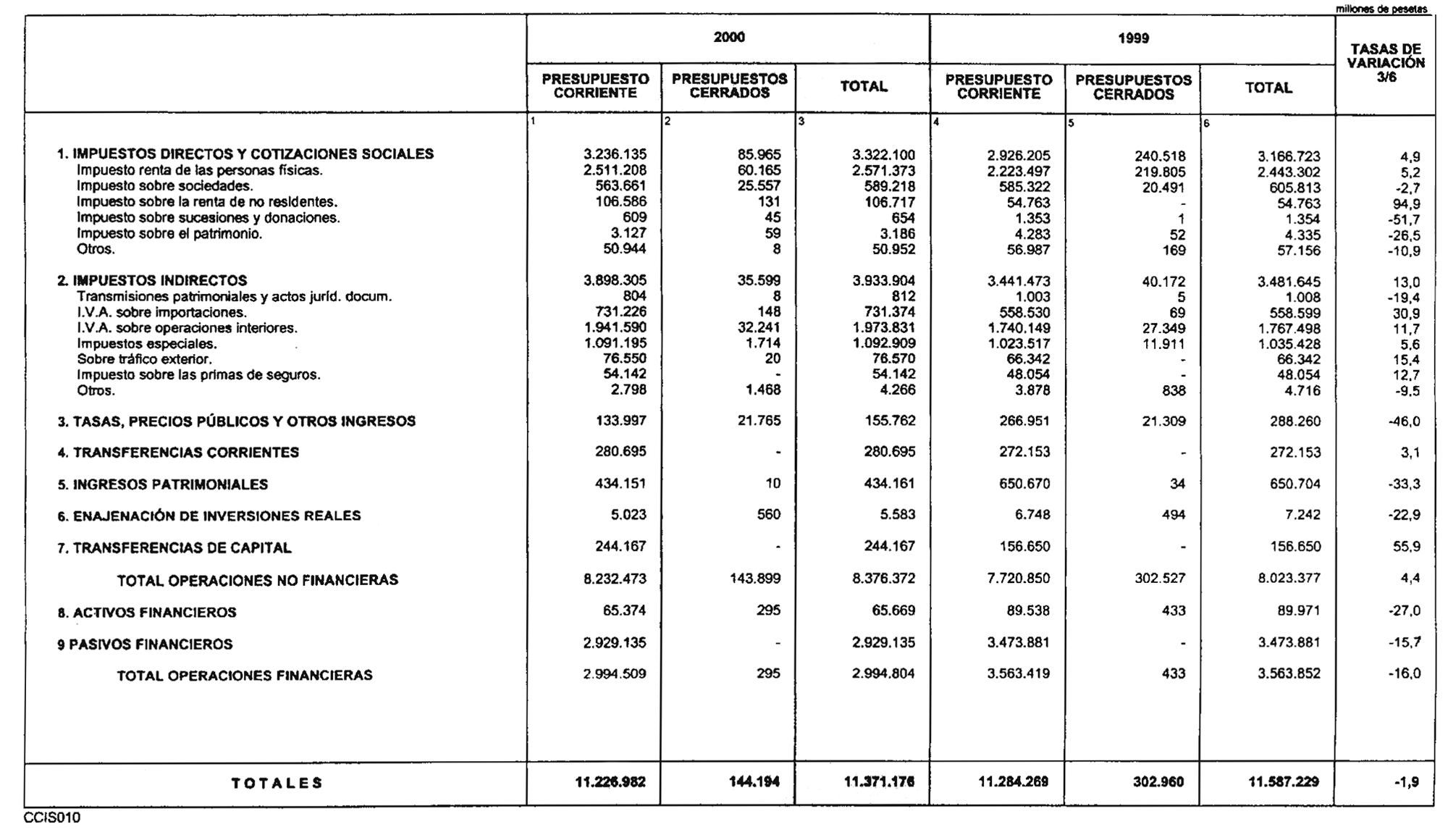 Imagen: /datos/imagenes/disp/2000/242/18229_10690776_image27.png