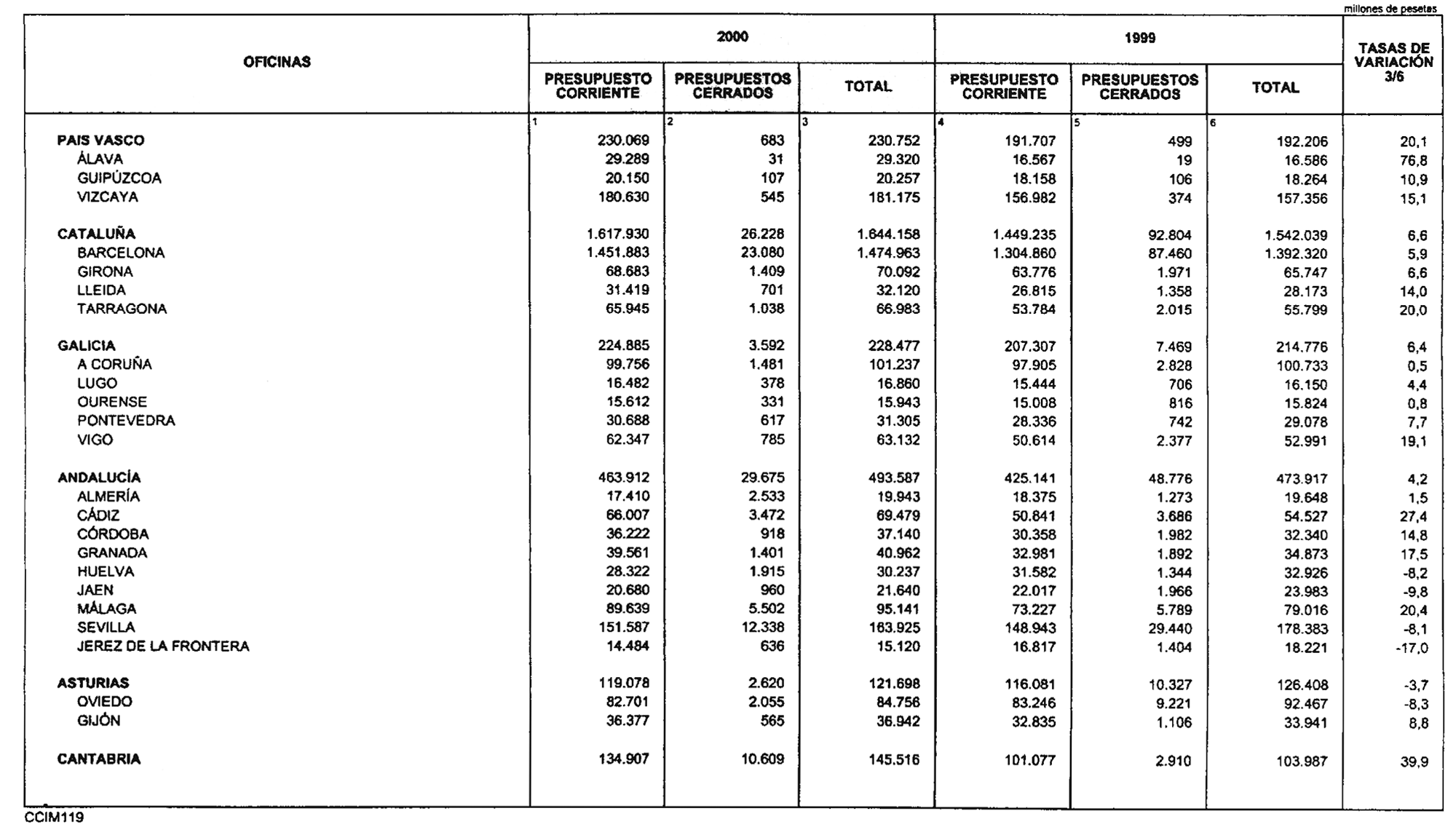 Imagen: /datos/imagenes/disp/2000/242/18229_10690776_image28.png