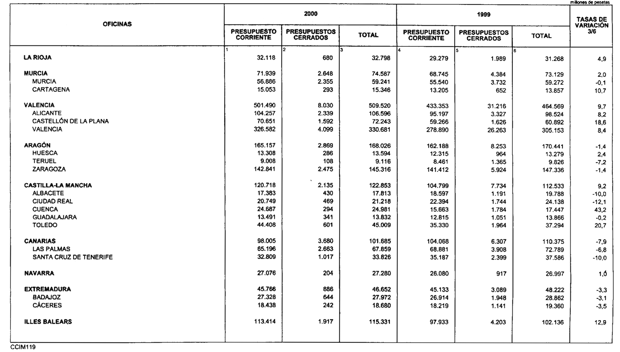 Imagen: /datos/imagenes/disp/2000/242/18229_10690776_image29.png