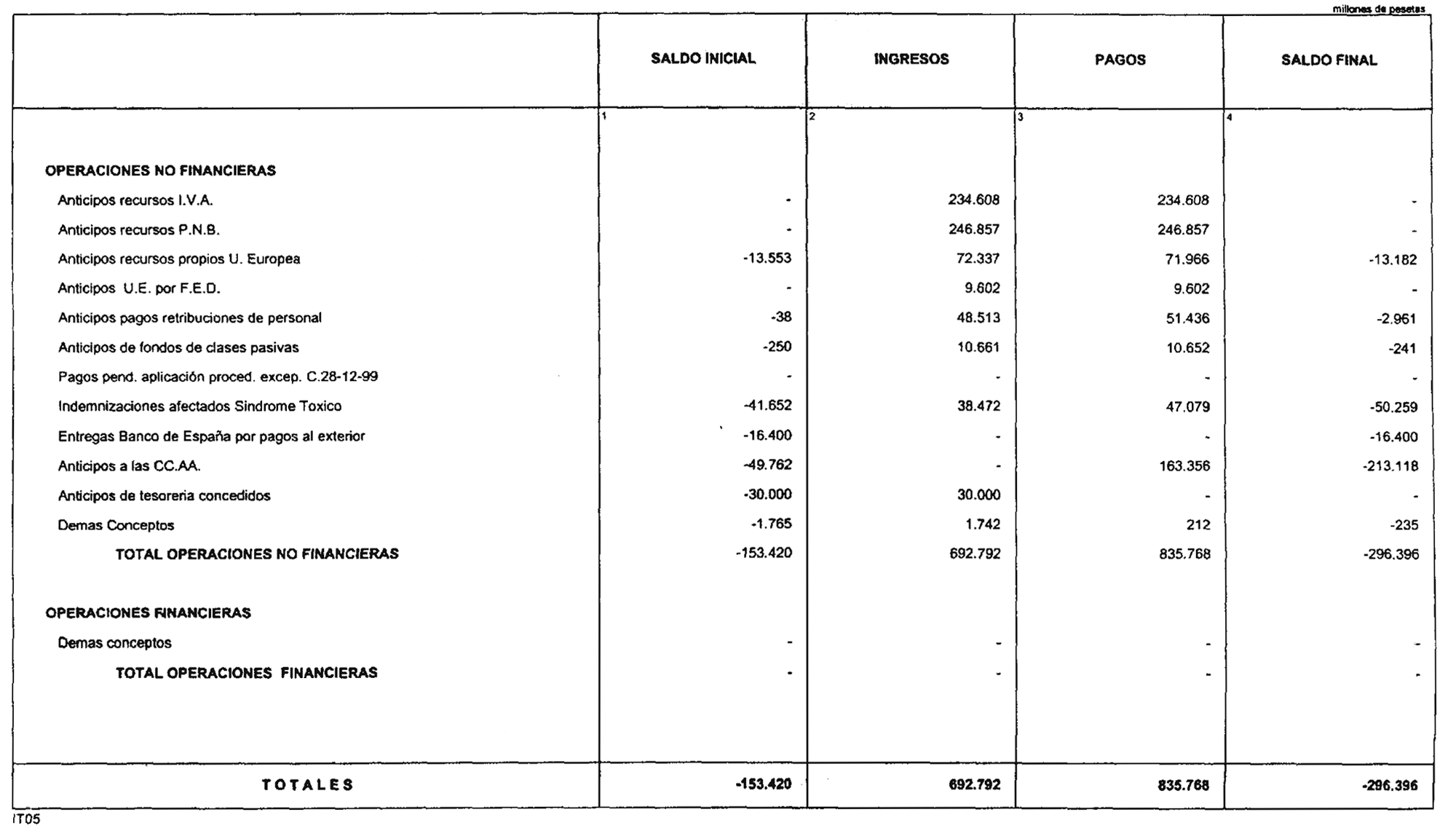 Imagen: /datos/imagenes/disp/2000/242/18229_10690776_image33.png