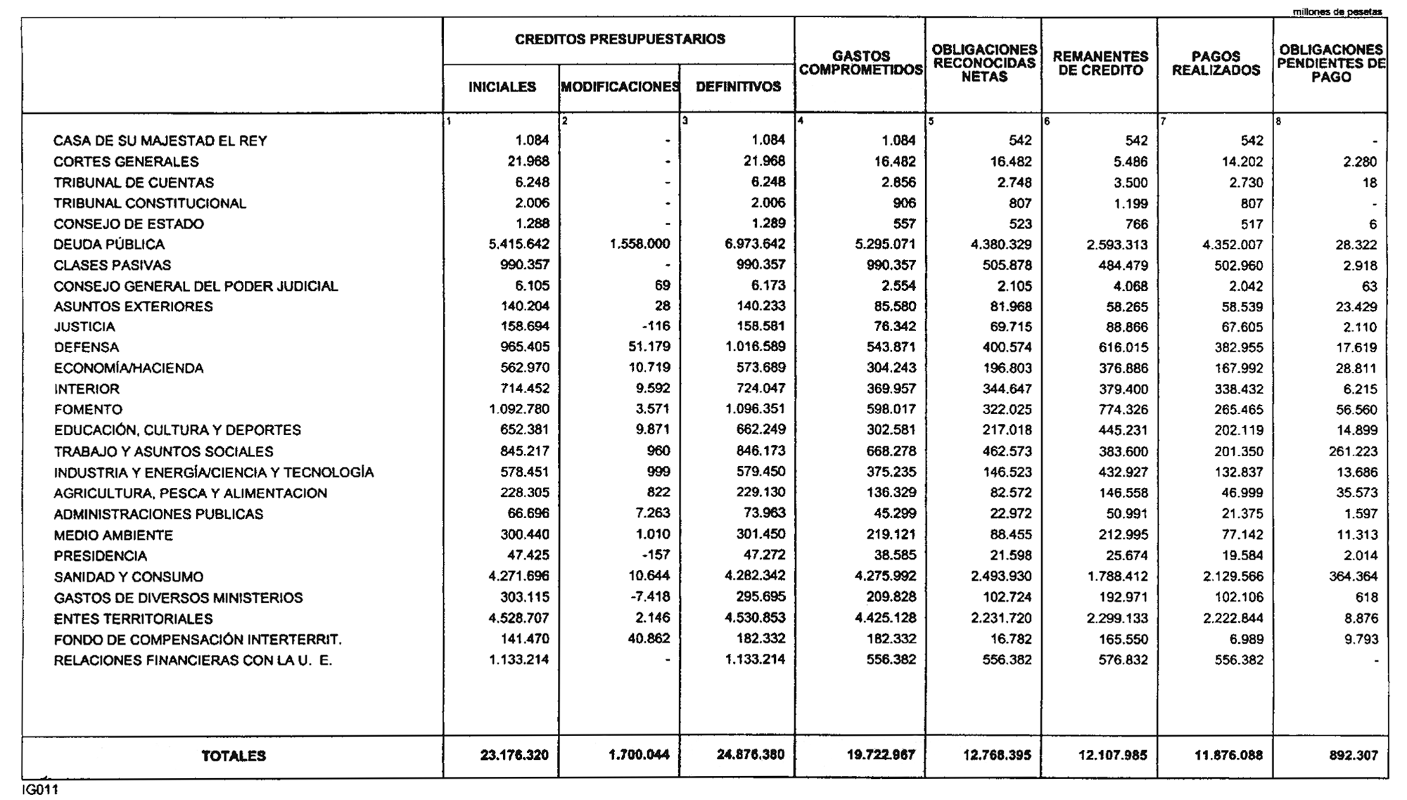 Imagen: /datos/imagenes/disp/2000/242/18229_10690776_image4.png