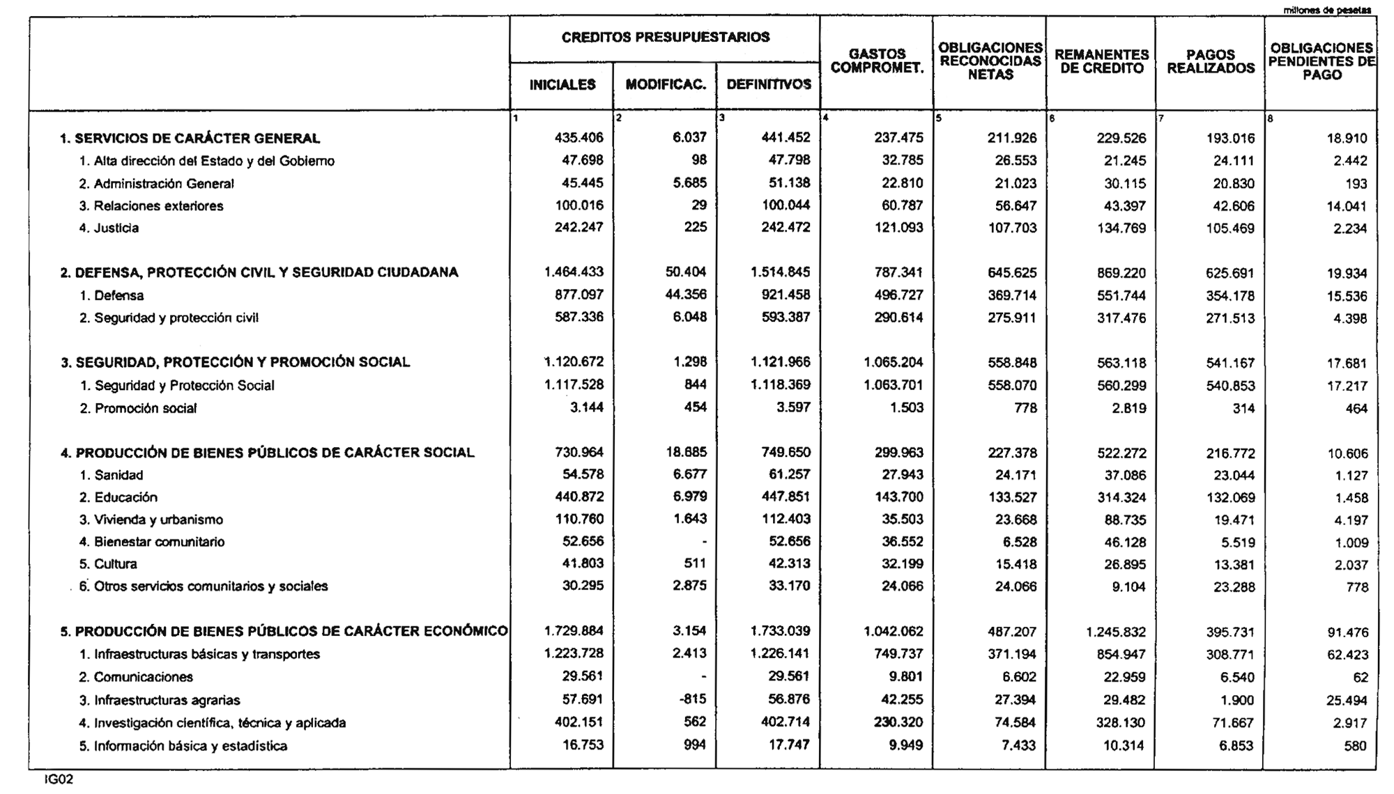 Imagen: /datos/imagenes/disp/2000/242/18229_10690776_image5.png