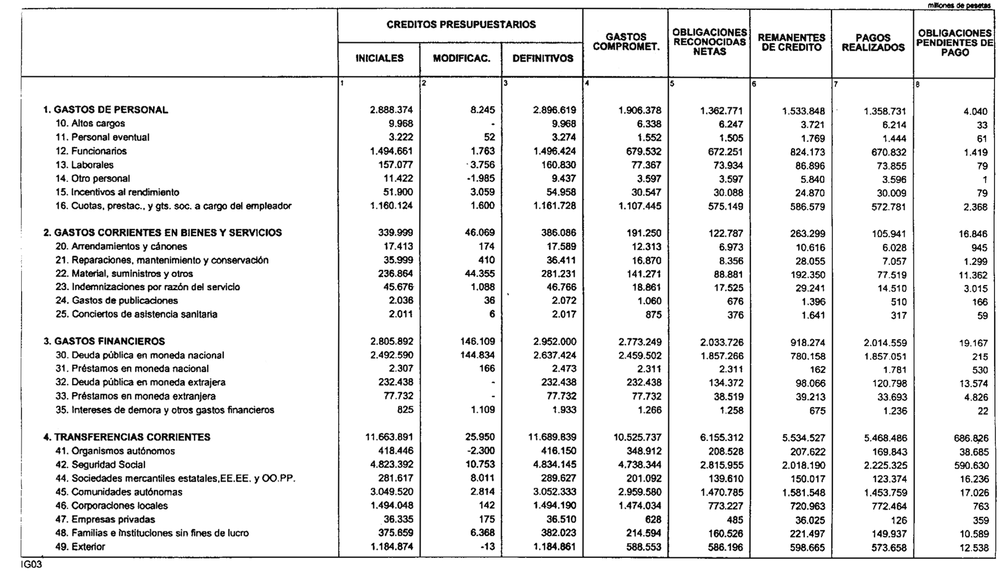 Imagen: /datos/imagenes/disp/2000/242/18229_10690776_image7.png