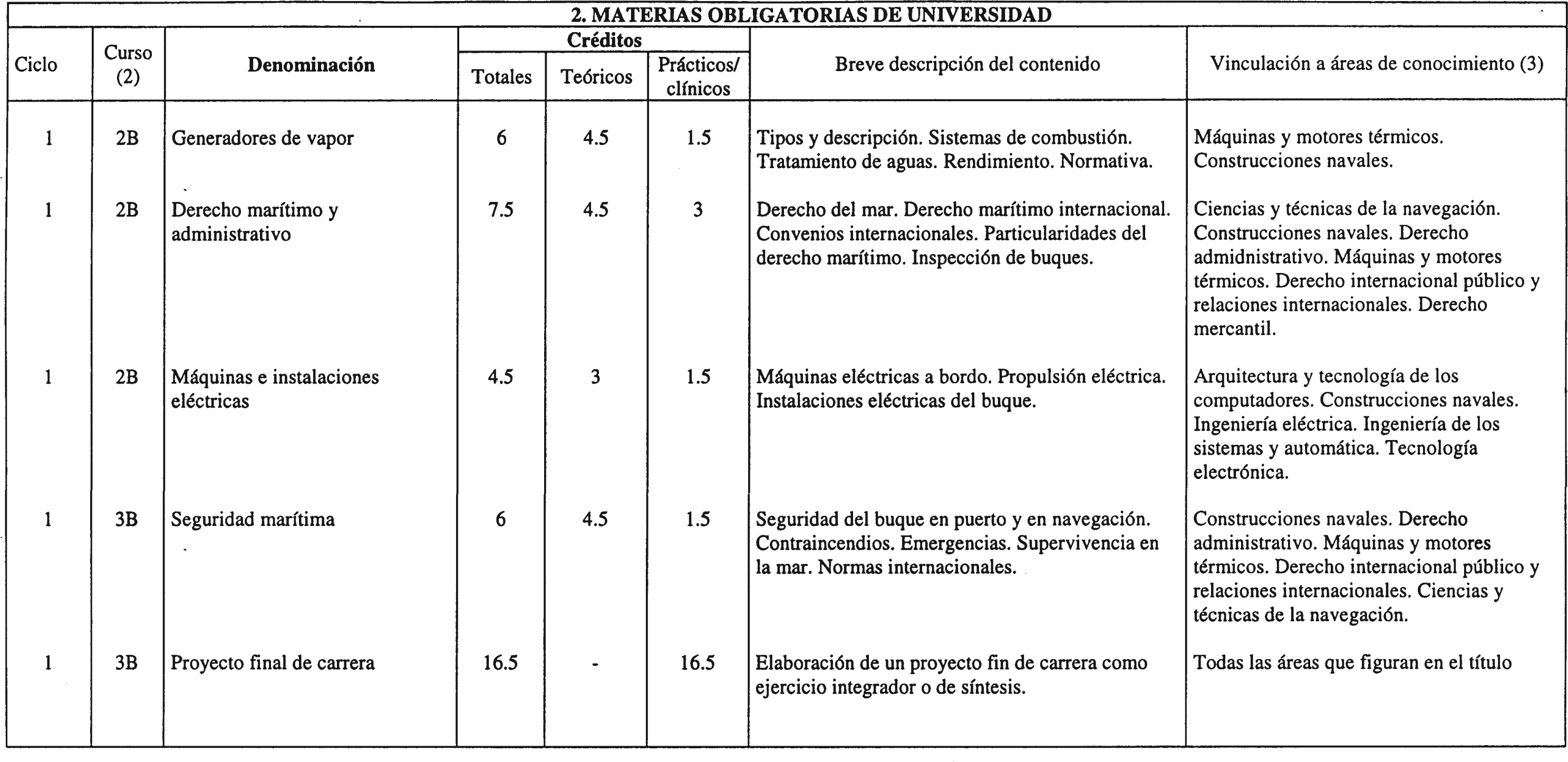 Imagen: /datos/imagenes/disp/2000/242/18242_7226037_image4.png