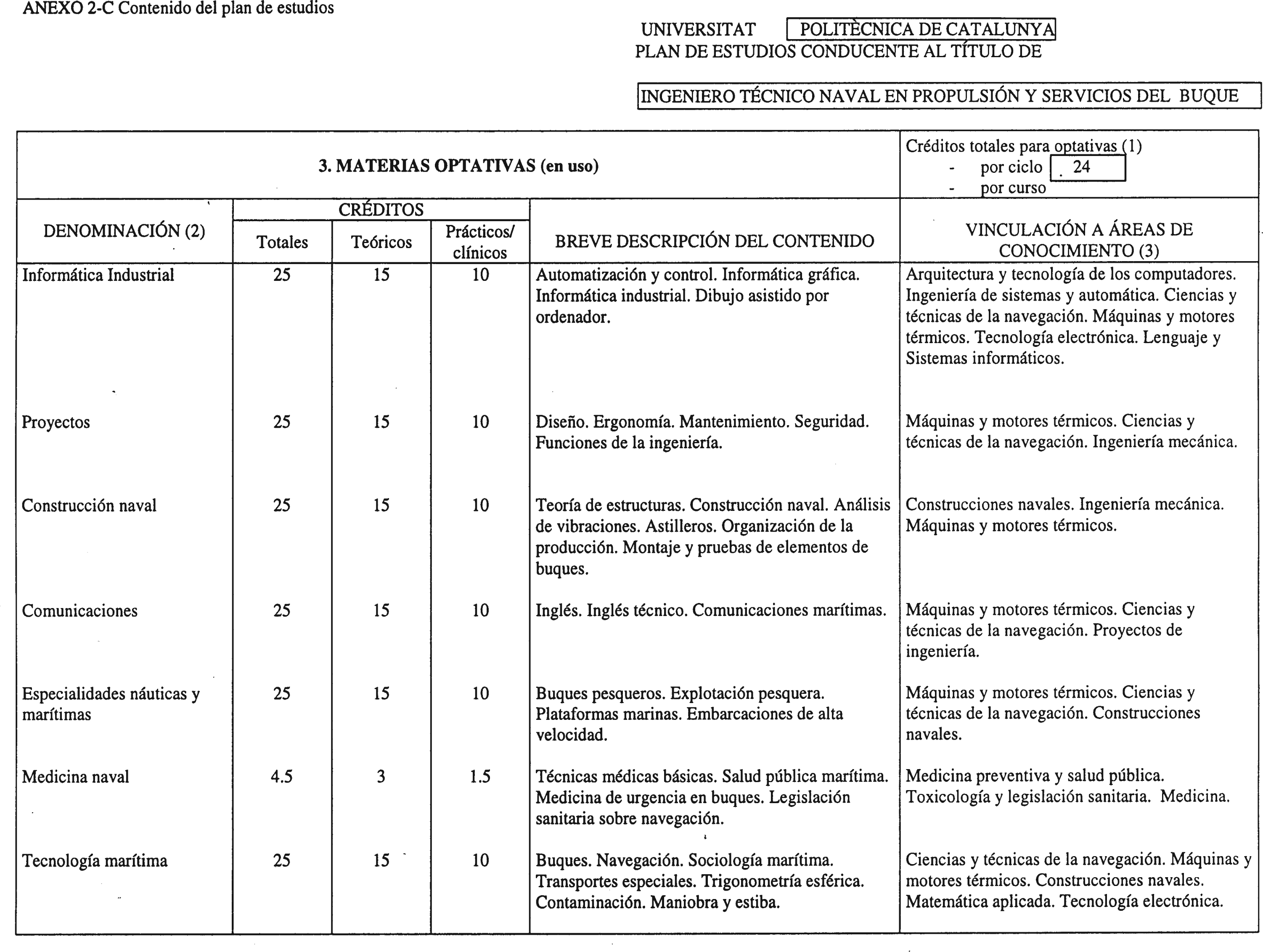 Imagen: /datos/imagenes/disp/2000/242/18242_7226037_image5.png