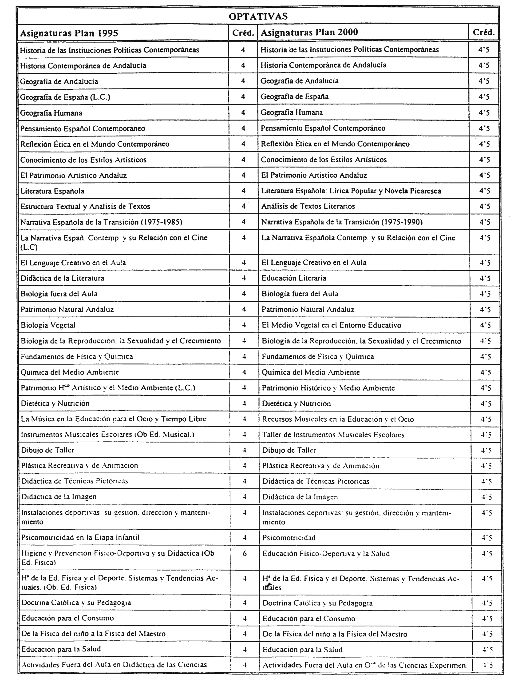 Imagen: /datos/imagenes/disp/2000/243/18289_7226042_image11.png