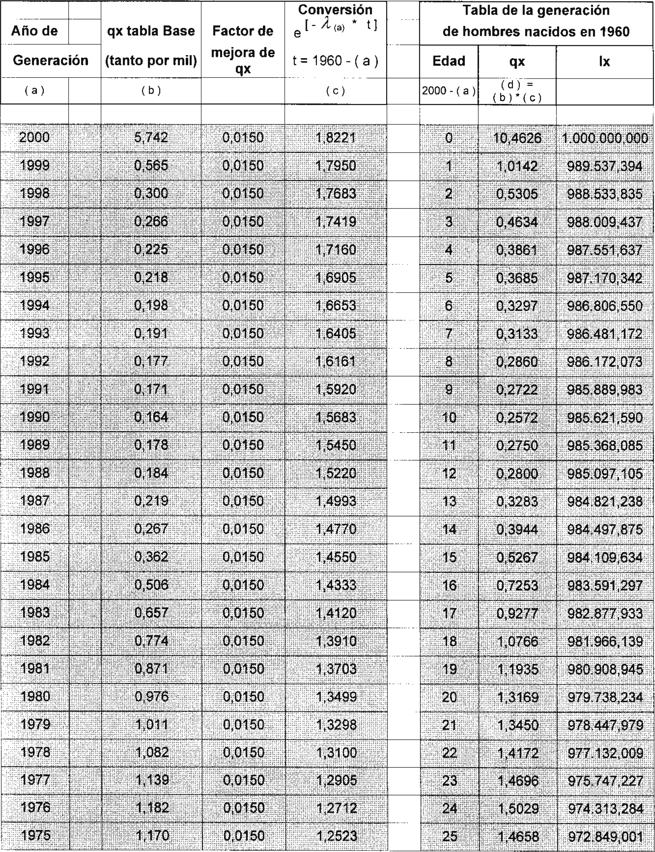 Imagen: /datos/imagenes/disp/2000/244/18295_8578376_image9.png