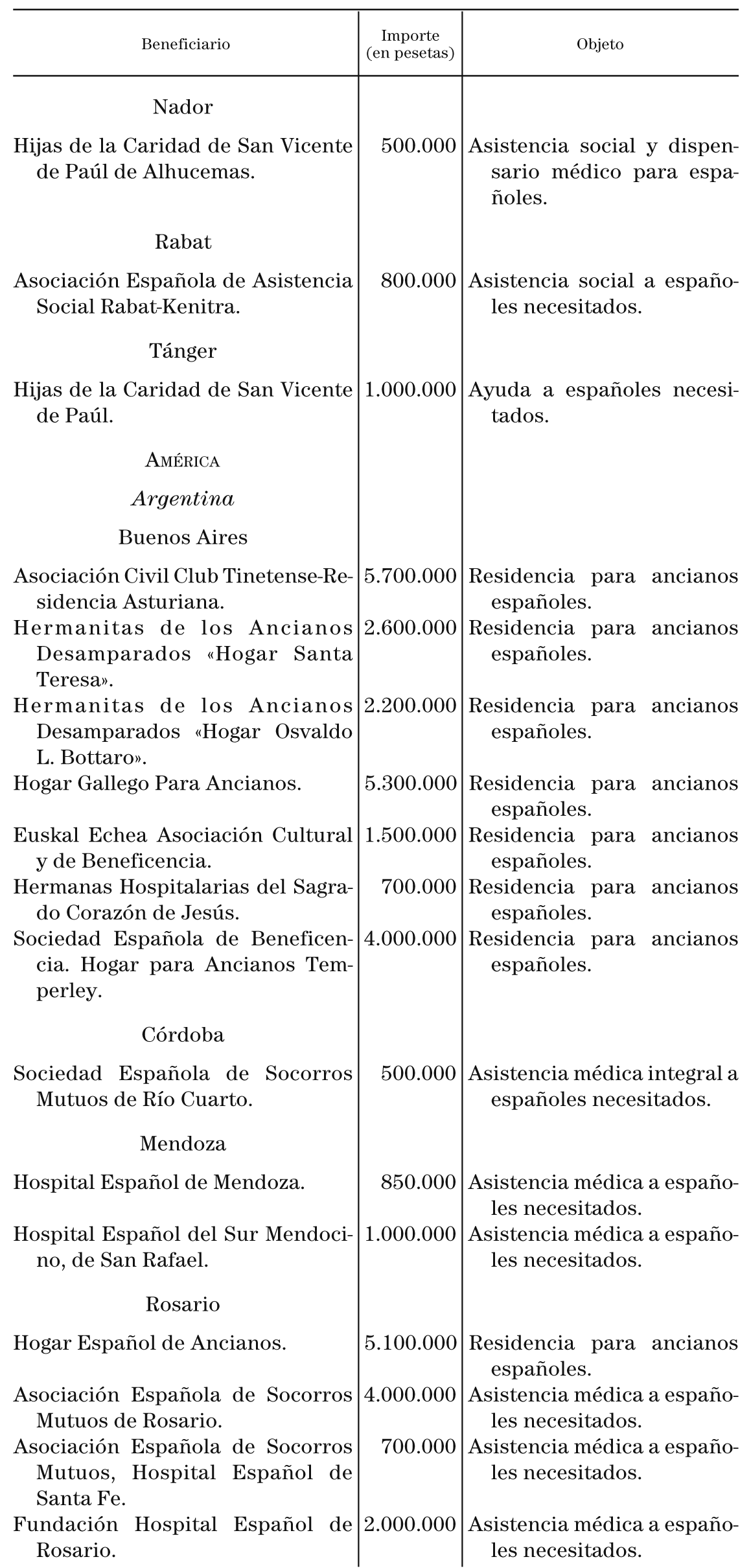 Imagen: /datos/imagenes/disp/2000/244/18332_10696006_image2.png