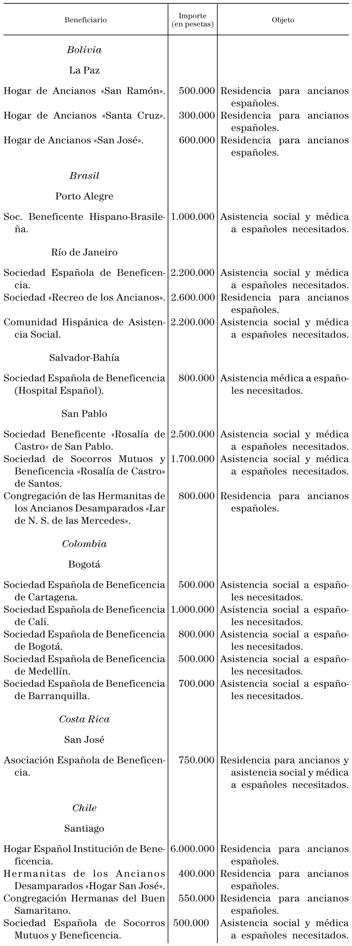 Imagen: /datos/imagenes/disp/2000/244/18332_10696006_image3.png