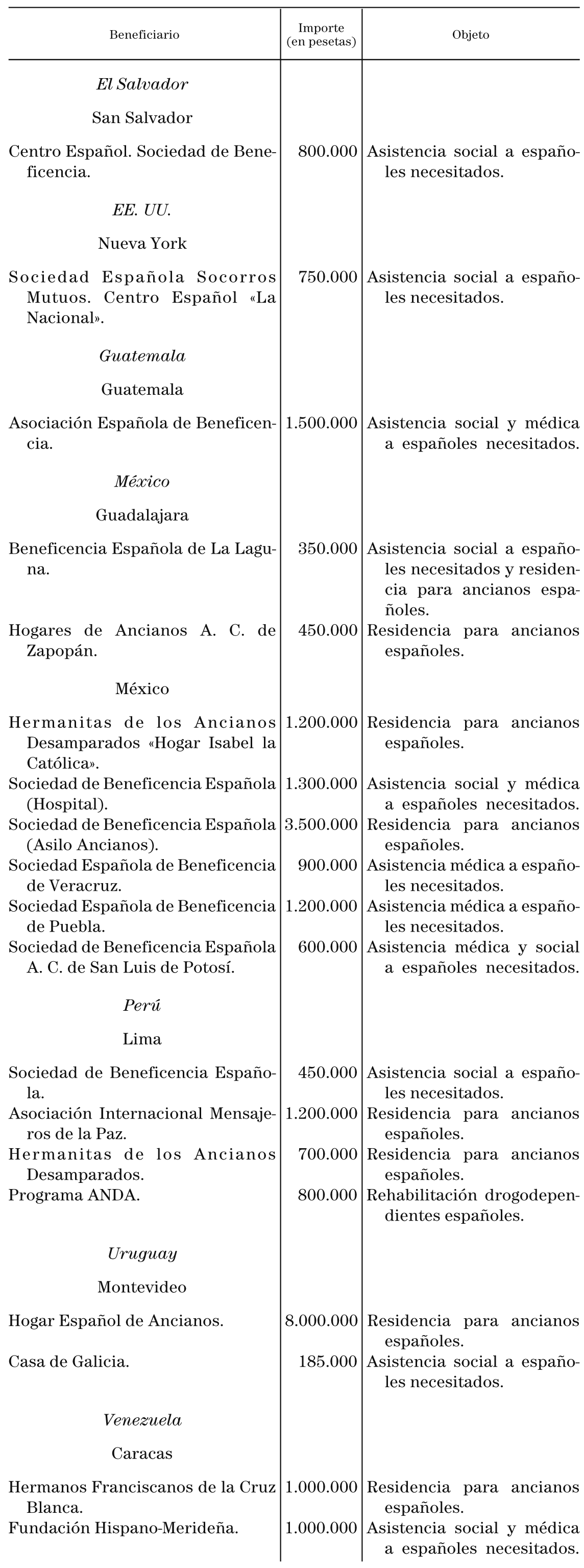 Imagen: /datos/imagenes/disp/2000/244/18332_10696006_image4.png