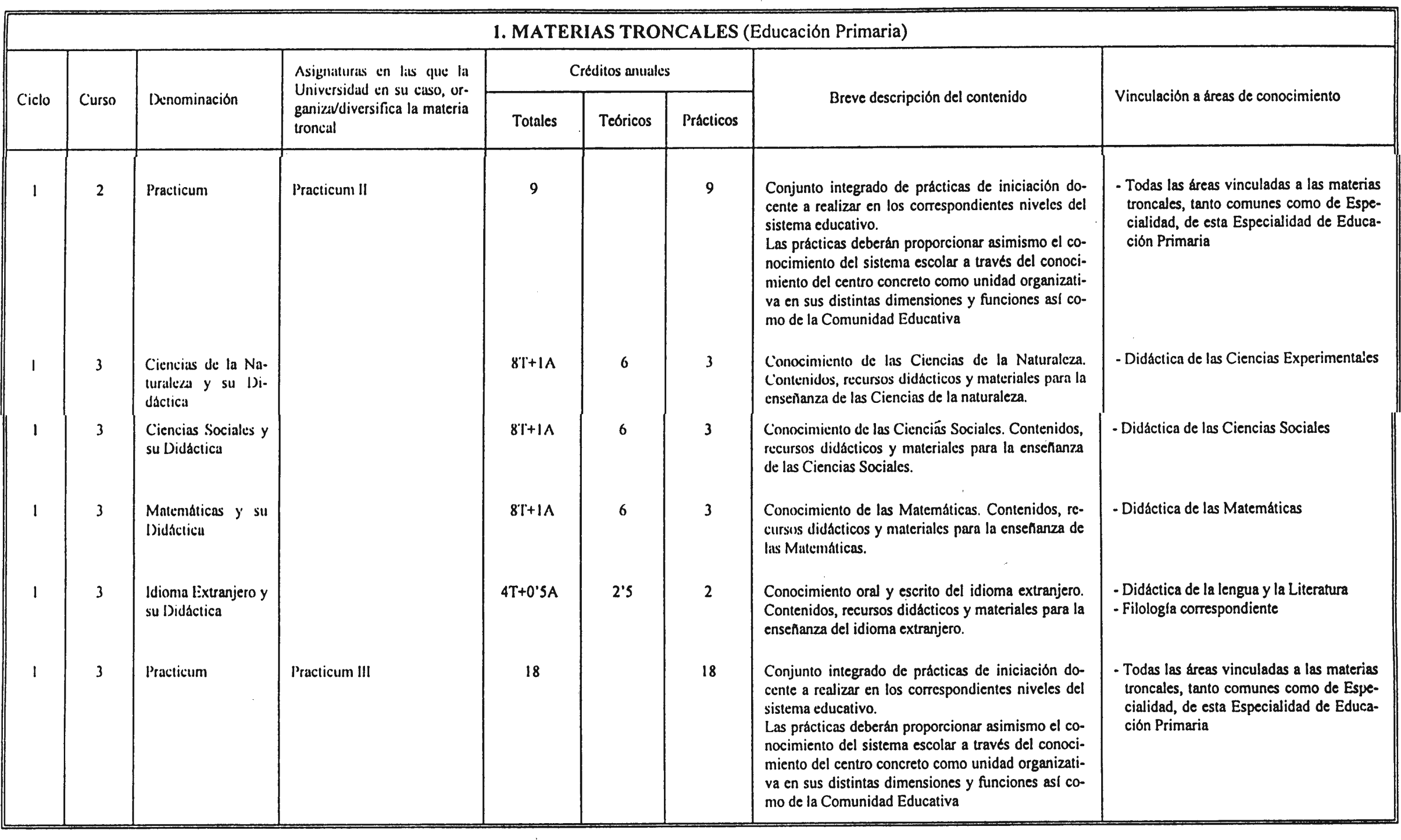 Imagen: /datos/imagenes/disp/2000/244/18352_7226439_image3.png