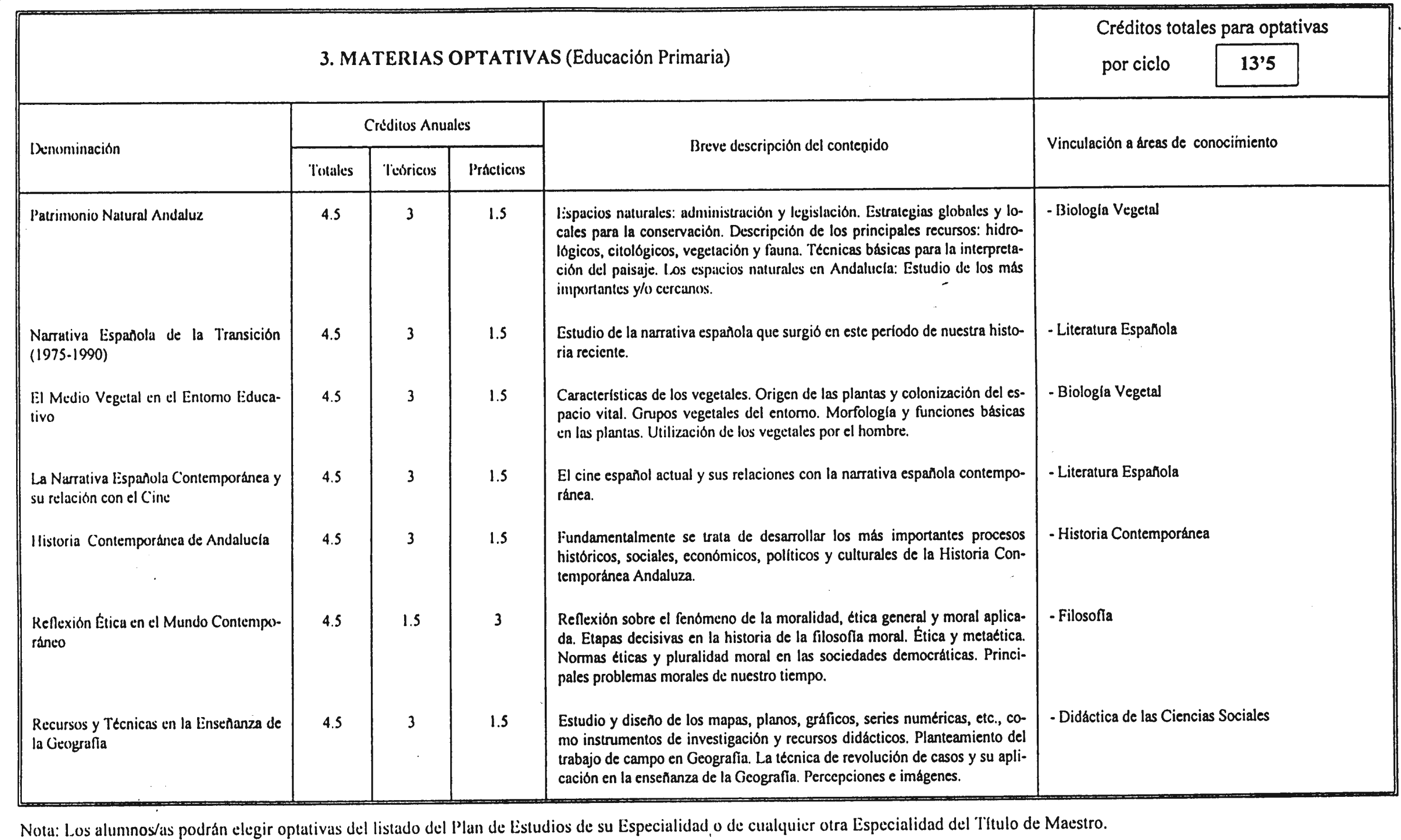 Imagen: /datos/imagenes/disp/2000/244/18352_7226439_image6.png