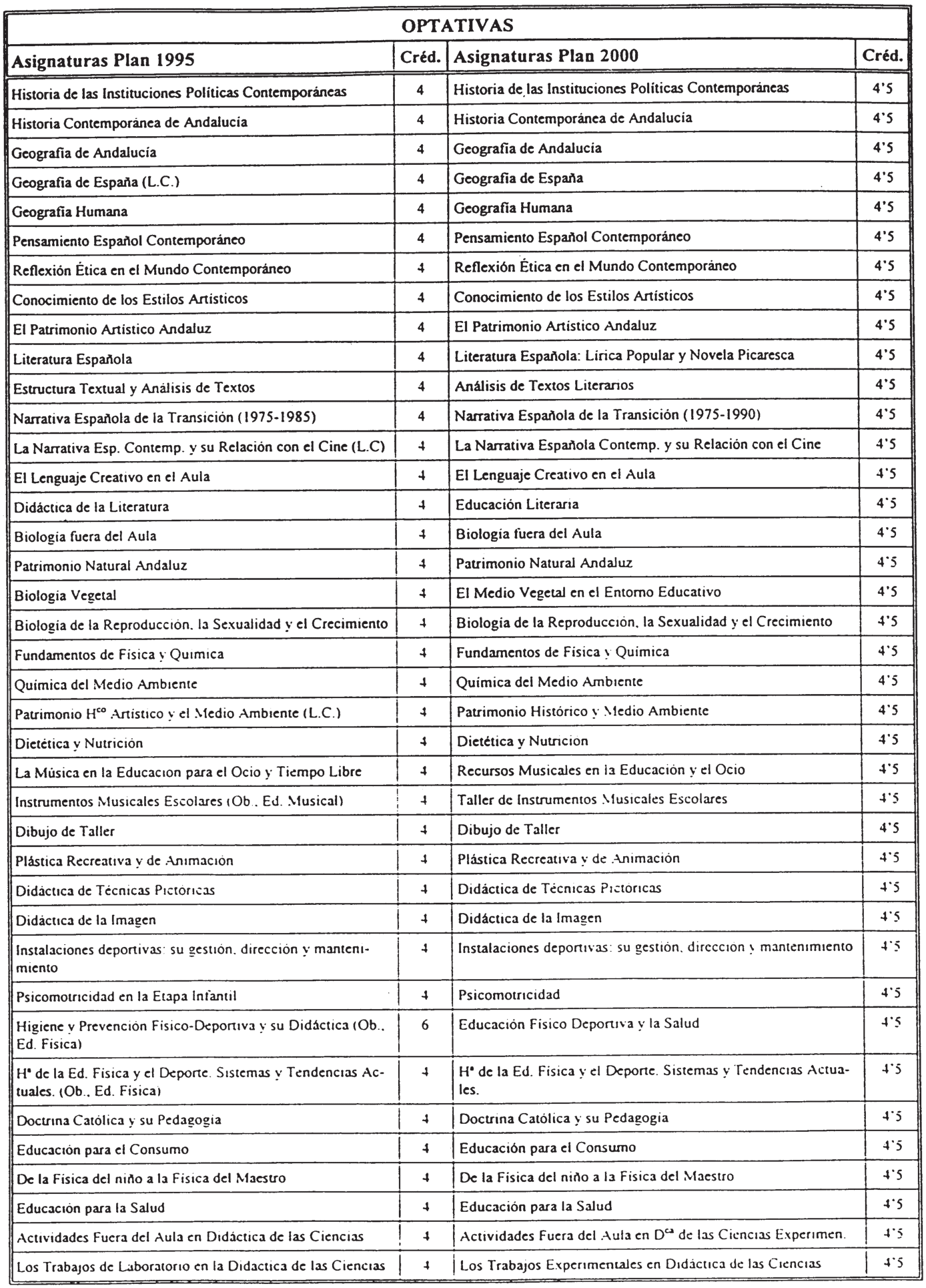 Imagen: /datos/imagenes/disp/2000/244/18353_7226541_image10.png