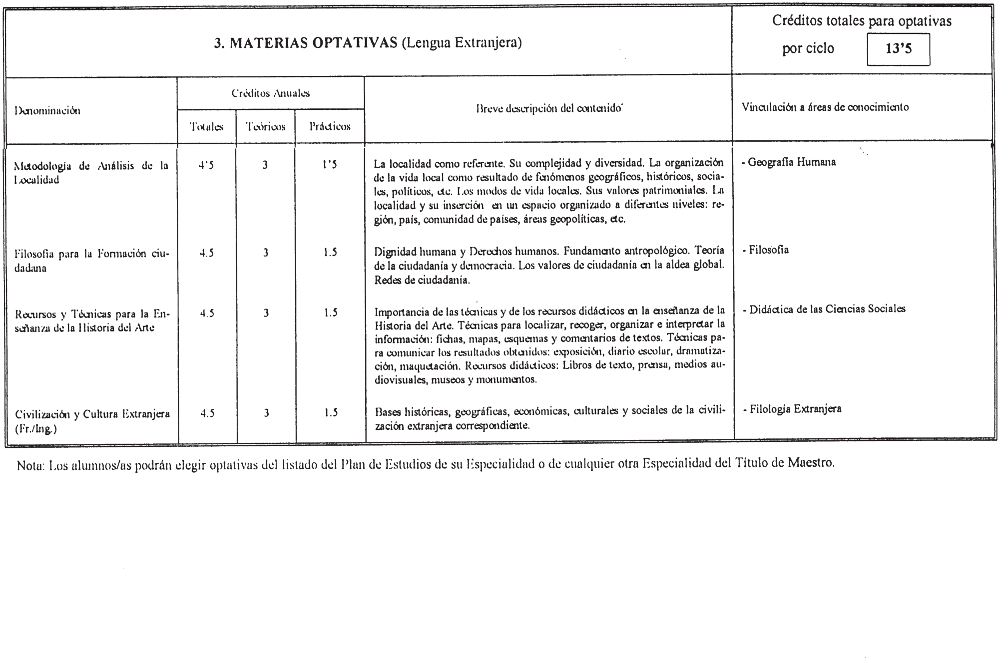 Imagen: /datos/imagenes/disp/2000/244/18353_7226541_image6.png