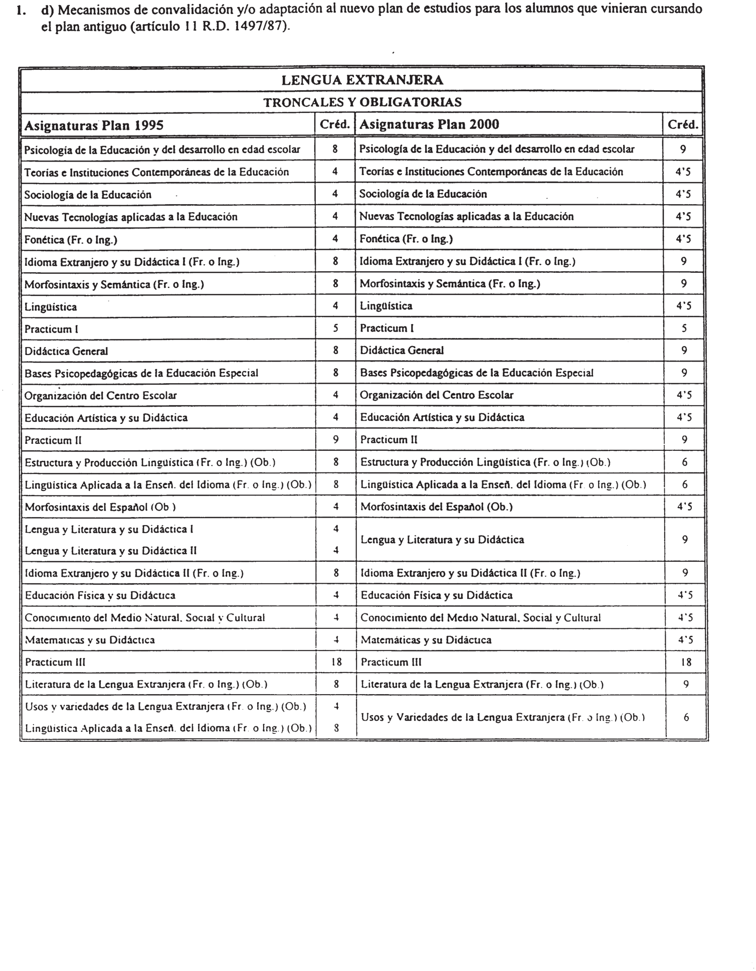 Imagen: /datos/imagenes/disp/2000/244/18353_7226541_image9.png