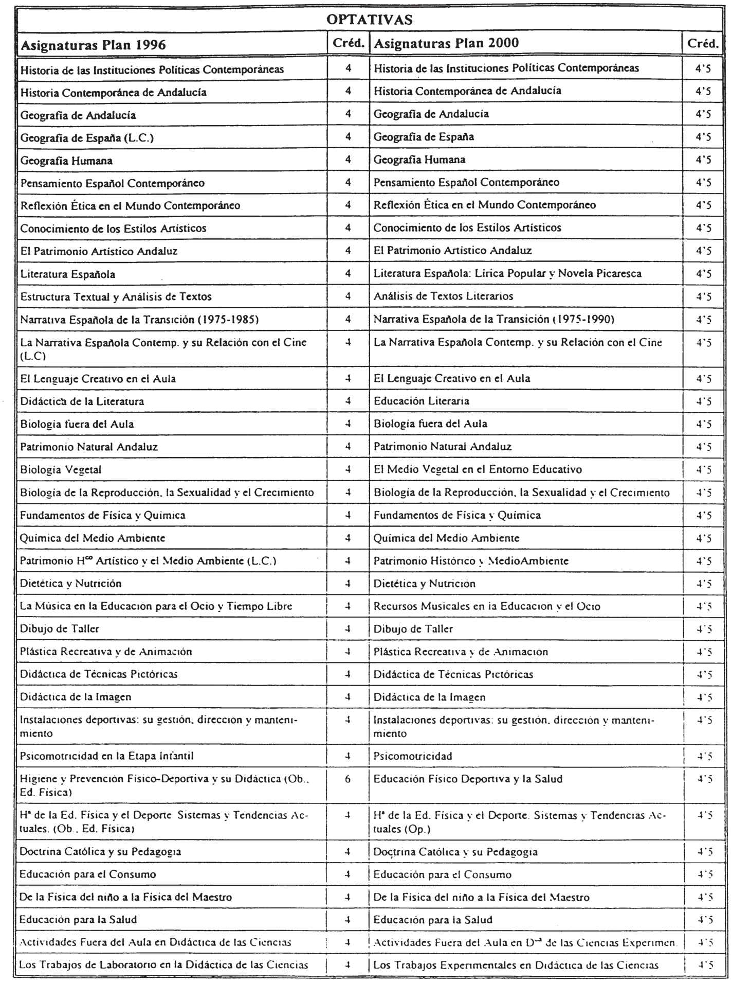 Imagen: /datos/imagenes/disp/2000/244/18354_7226542_image10.png