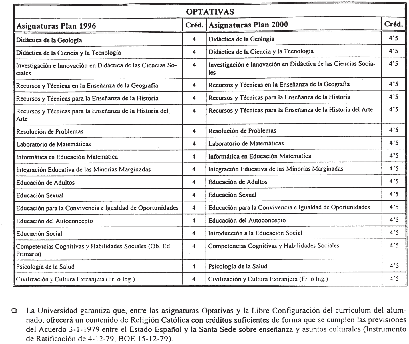 Imagen: /datos/imagenes/disp/2000/244/18354_7226542_image11.png