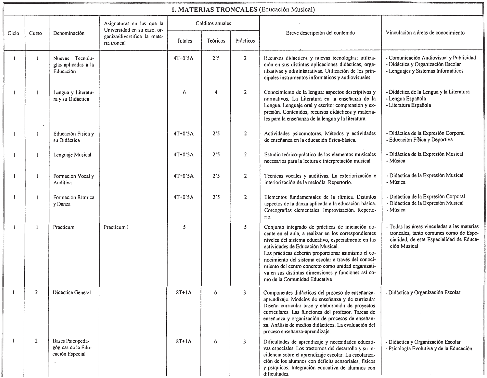 Imagen: /datos/imagenes/disp/2000/244/18354_7226542_image2.png