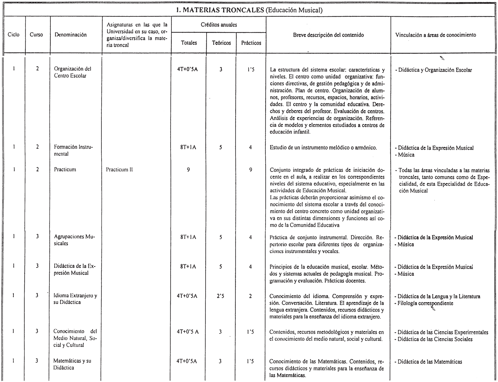 Imagen: /datos/imagenes/disp/2000/244/18354_7226542_image3.png