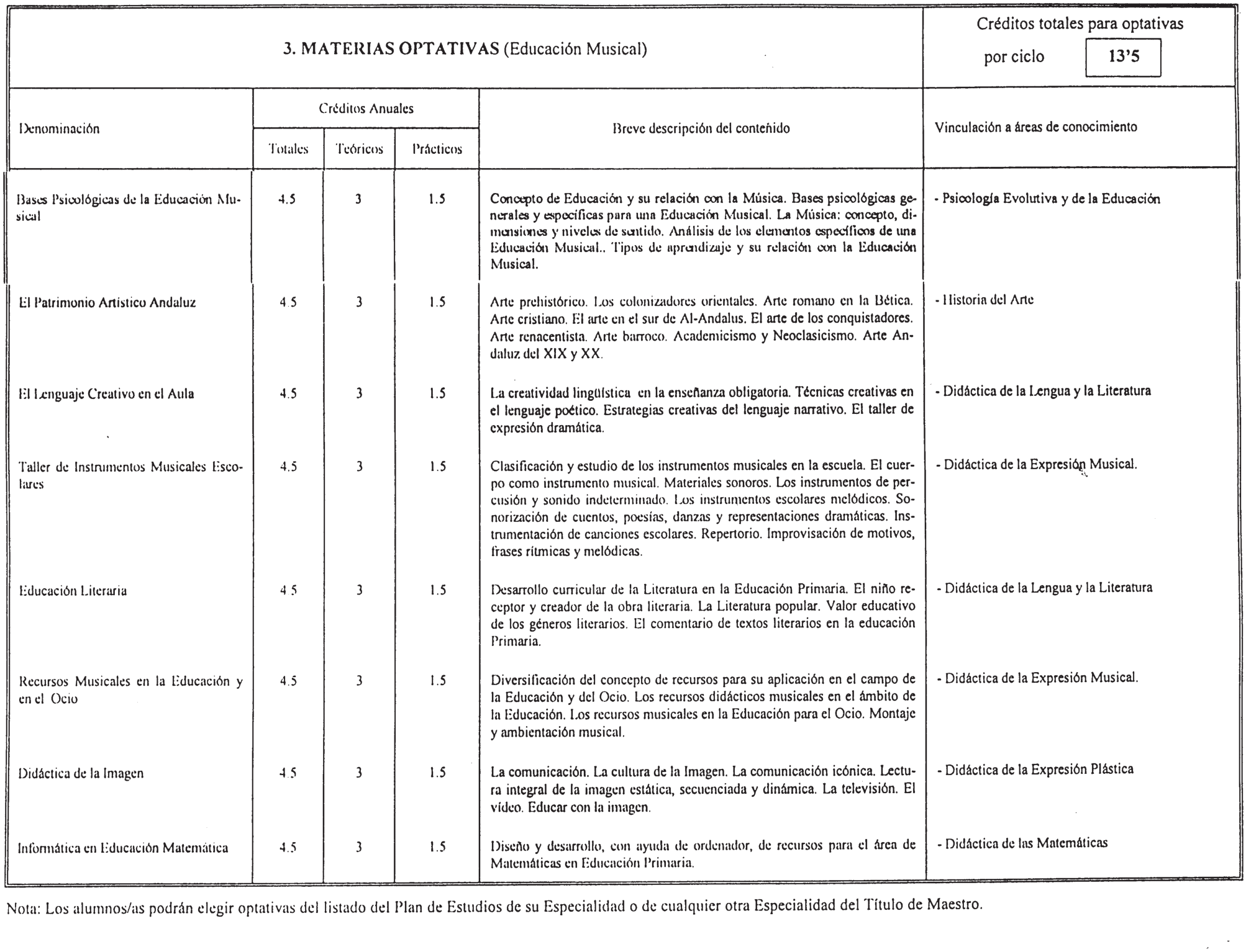 Imagen: /datos/imagenes/disp/2000/244/18354_7226542_image6.png