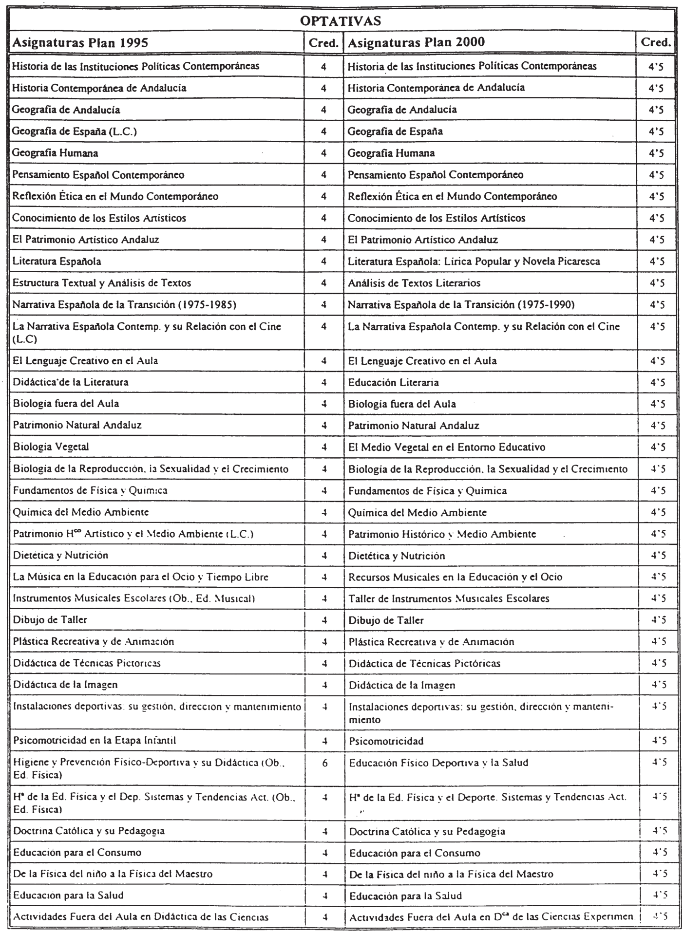 Imagen: /datos/imagenes/disp/2000/244/18355_7226548_image10.png