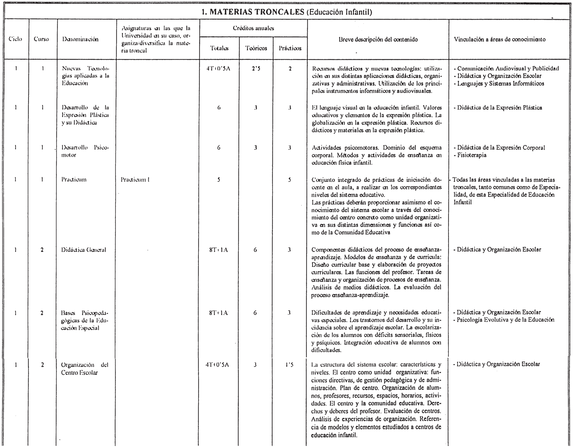 Imagen: /datos/imagenes/disp/2000/244/18355_7226548_image2.png