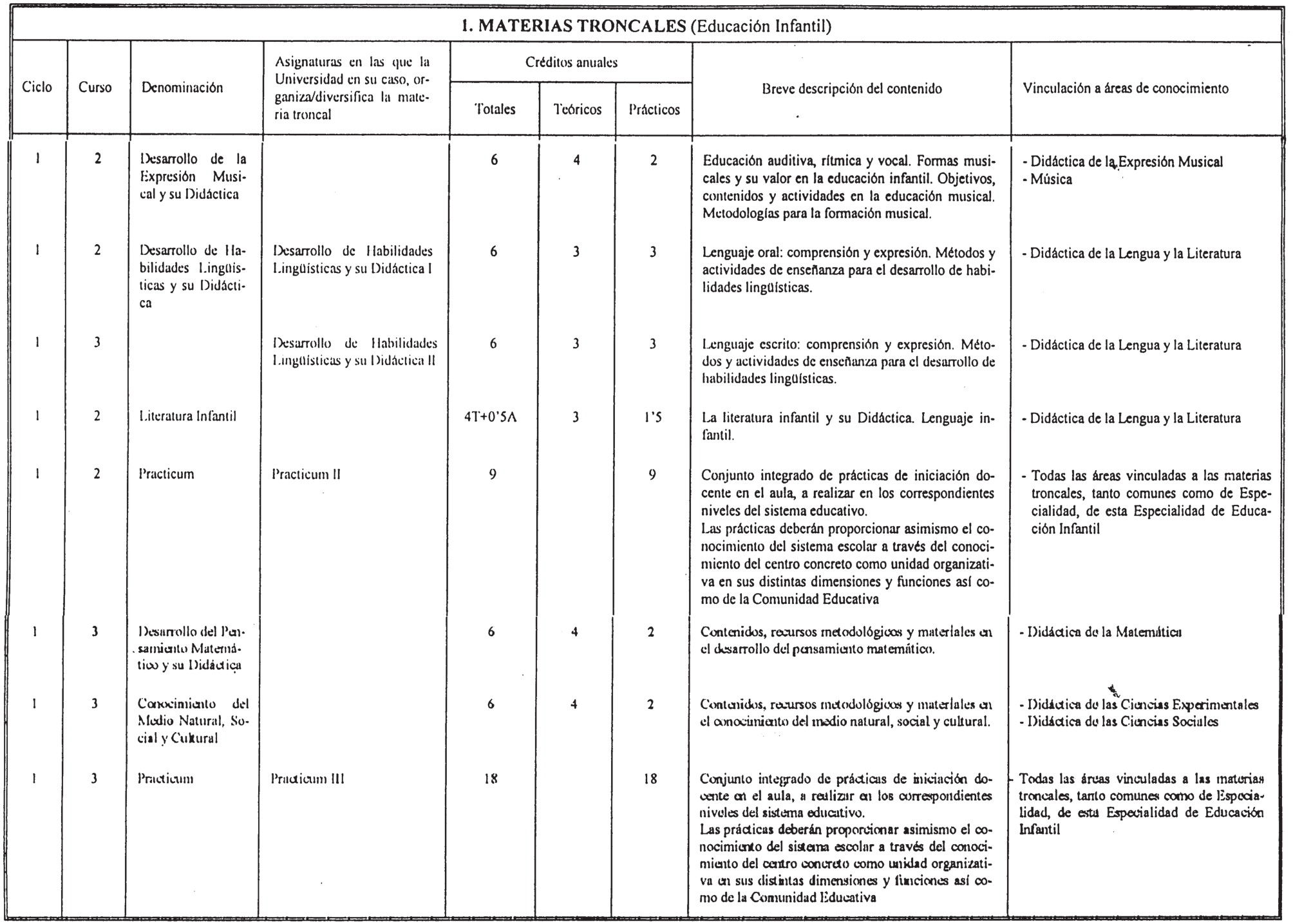 Imagen: /datos/imagenes/disp/2000/244/18355_7226548_image3.png