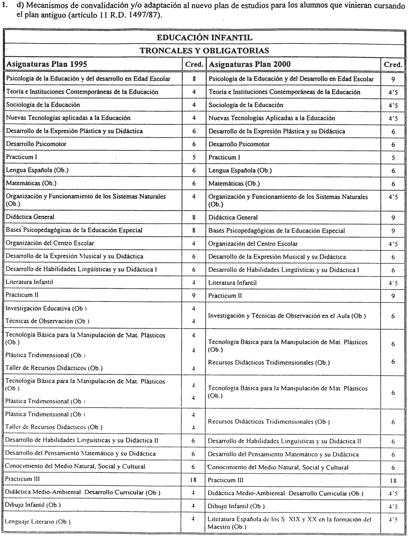Imagen: /datos/imagenes/disp/2000/244/18355_7226548_image9.png