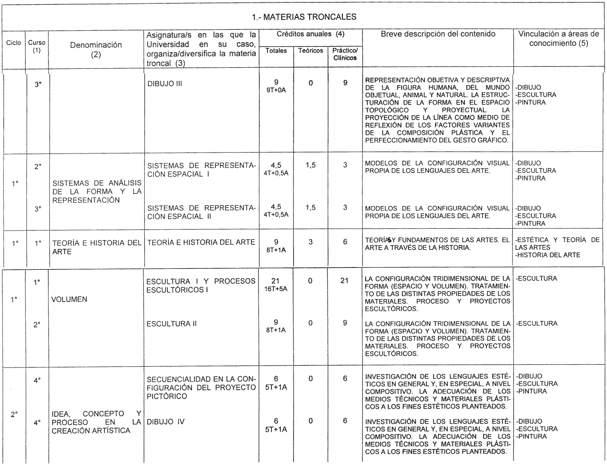 Imagen: /datos/imagenes/disp/2000/245/18418_7226551_image14.png