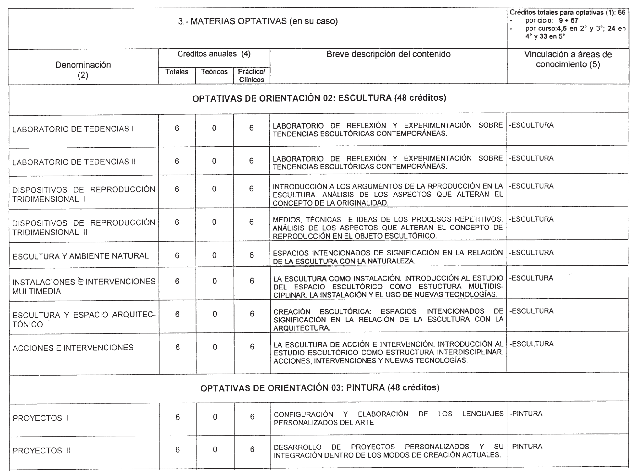 Imagen: /datos/imagenes/disp/2000/245/18418_7226551_image21.png