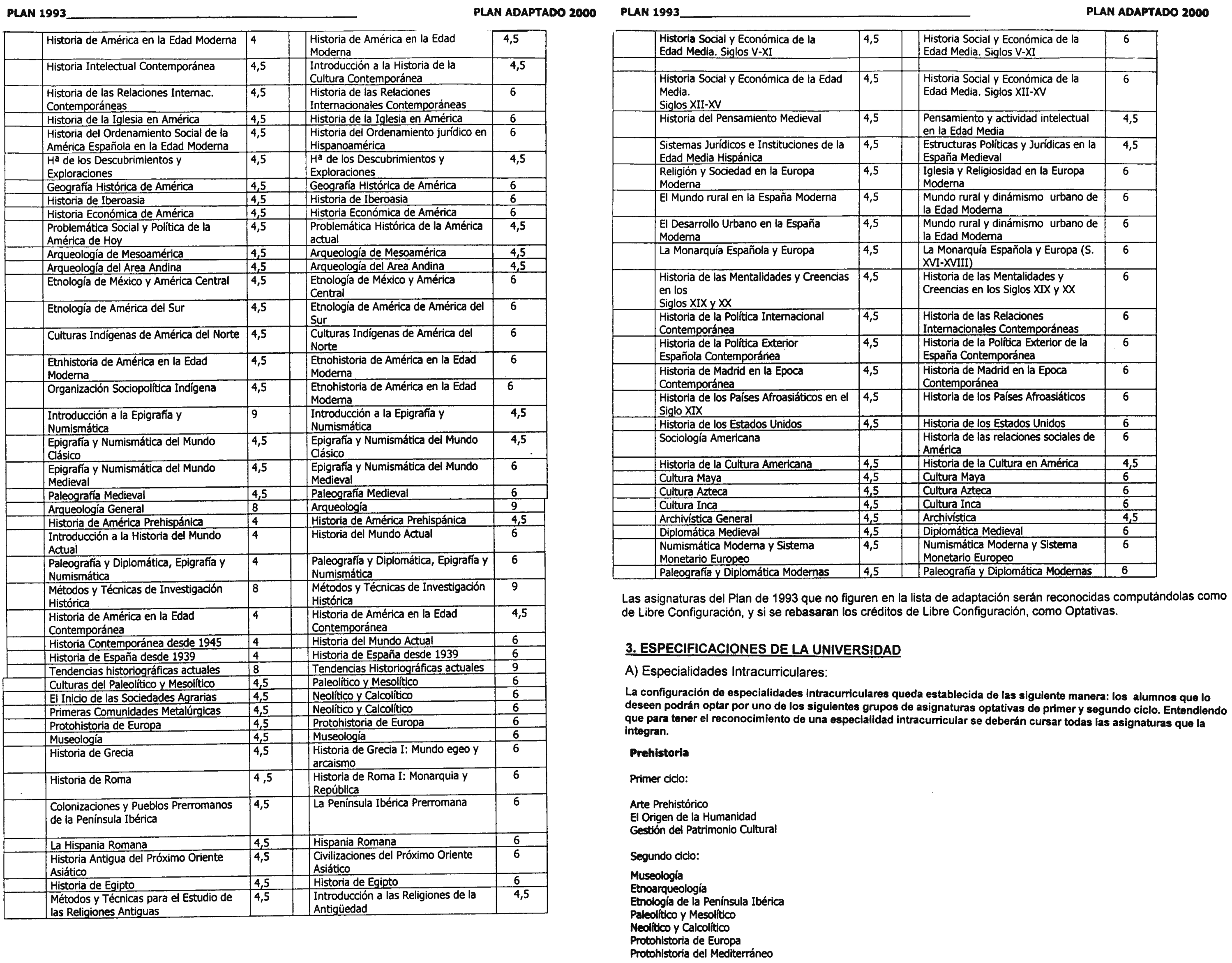 Imagen: /datos/imagenes/disp/2000/246/18458_7226554_image16.png