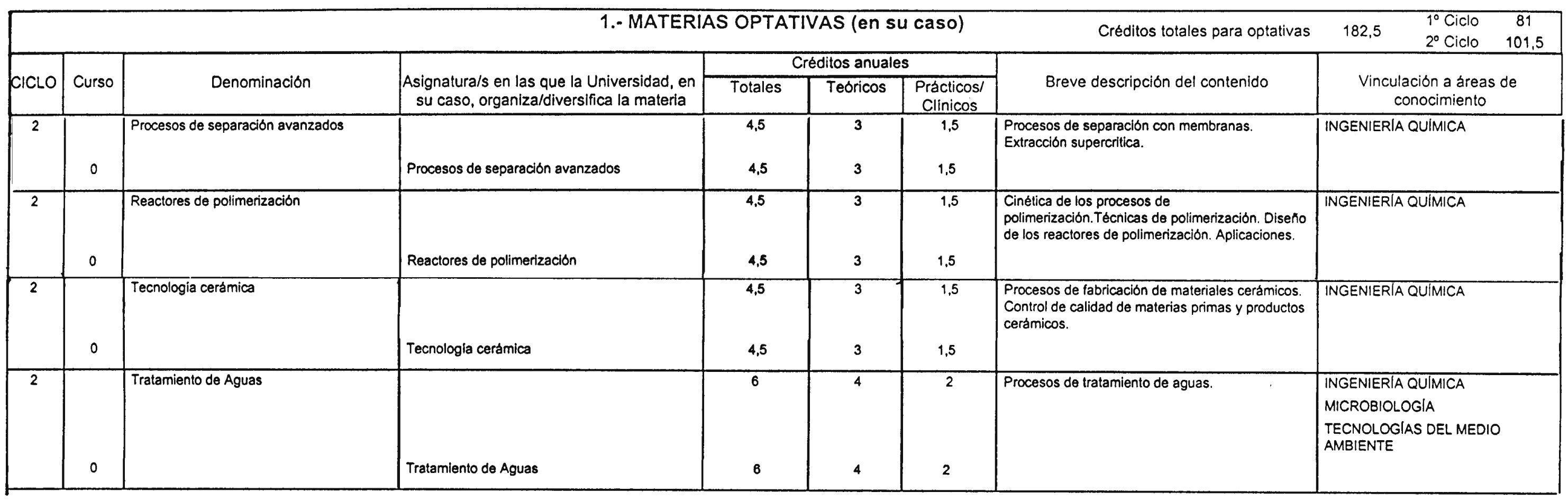 Imagen: /datos/imagenes/disp/2000/246/18460_7226526_image9.png