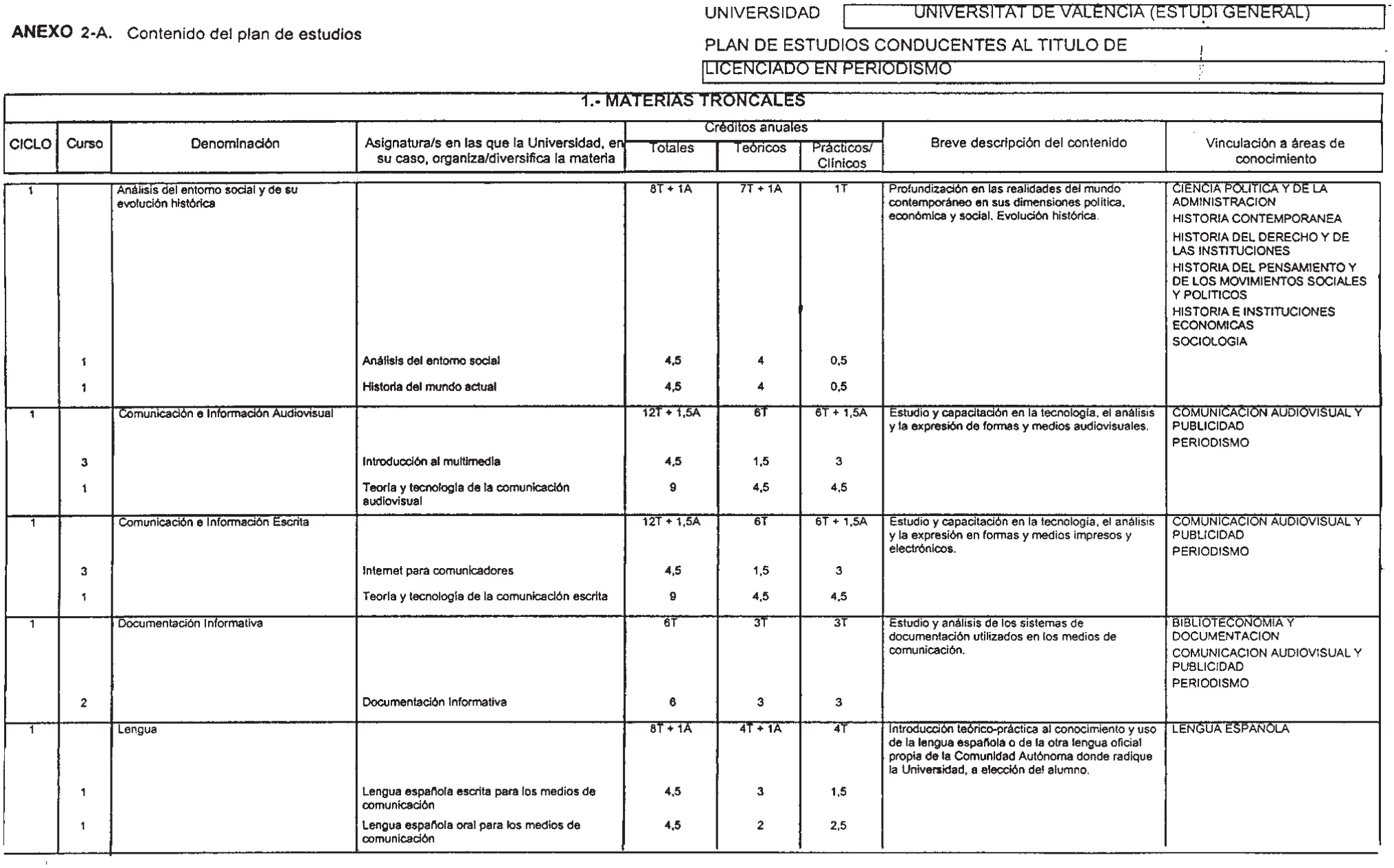 Imagen: /datos/imagenes/disp/2000/246/18461_7226562_image1.png