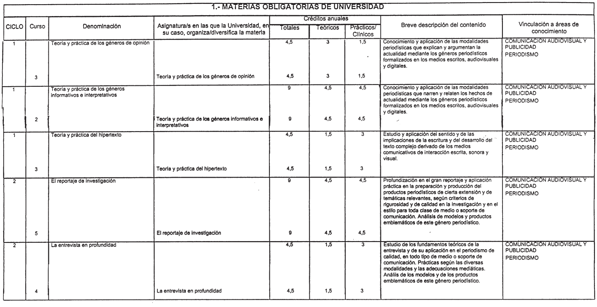 Imagen: /datos/imagenes/disp/2000/246/18461_7226562_image4.png