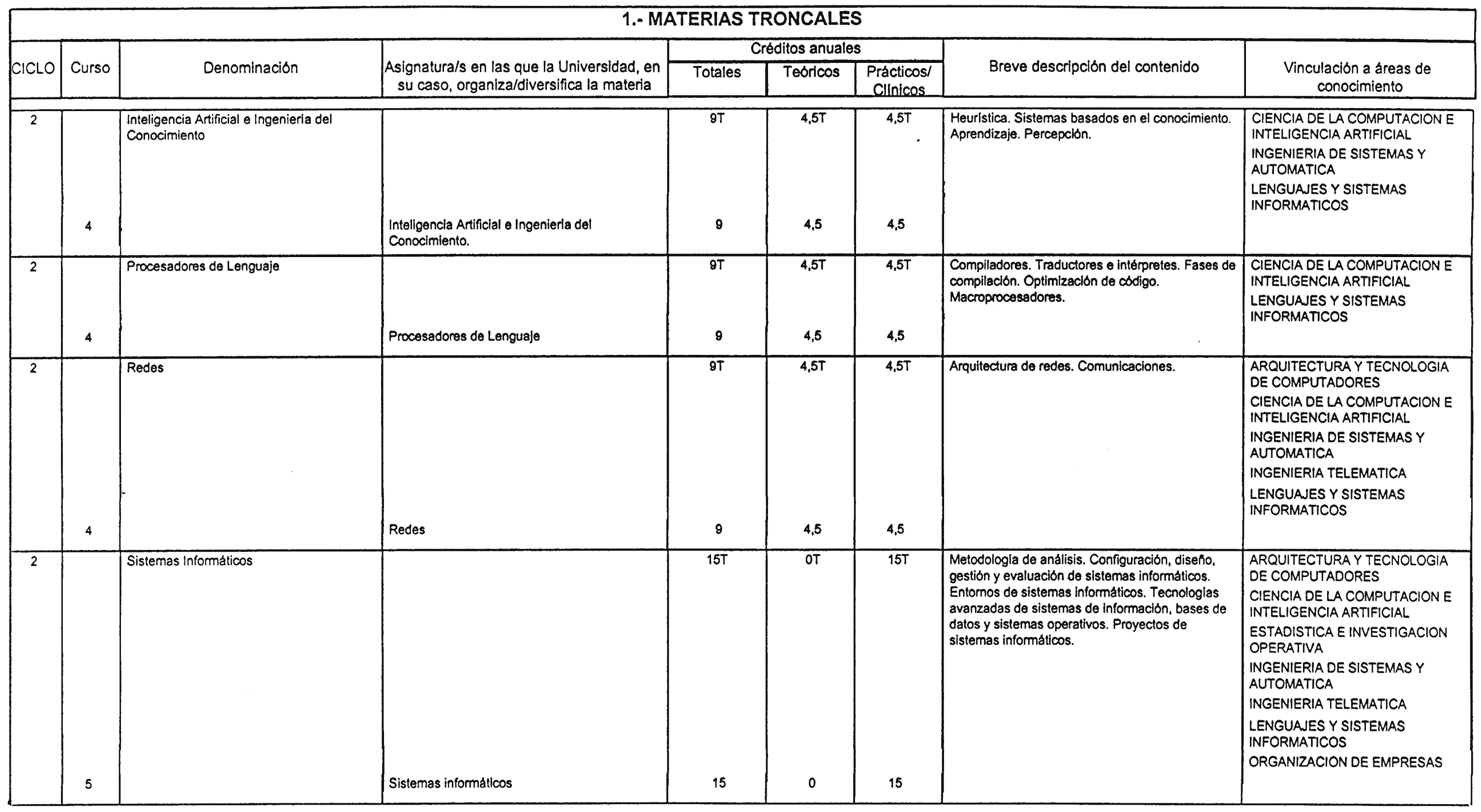 Imagen: /datos/imagenes/disp/2000/246/18463_7226560_image3.png