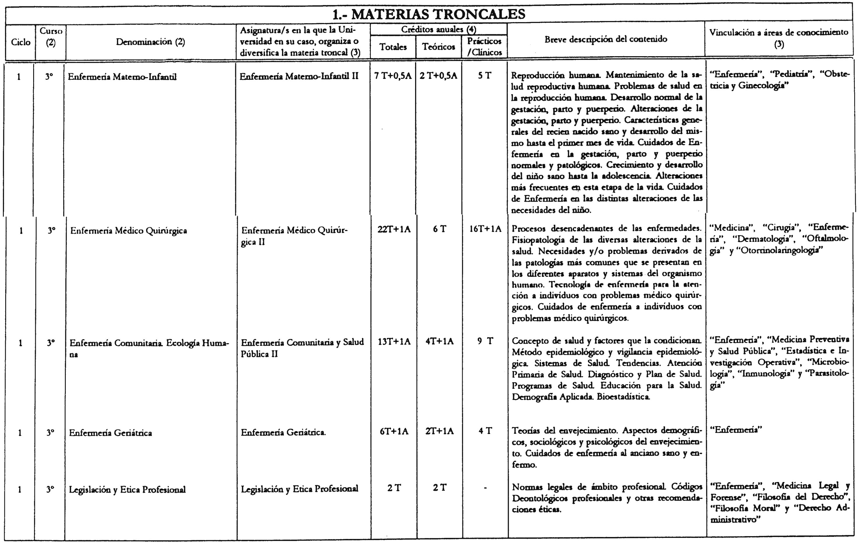 Imagen: /datos/imagenes/disp/2000/247/18510_7226513_image3.png