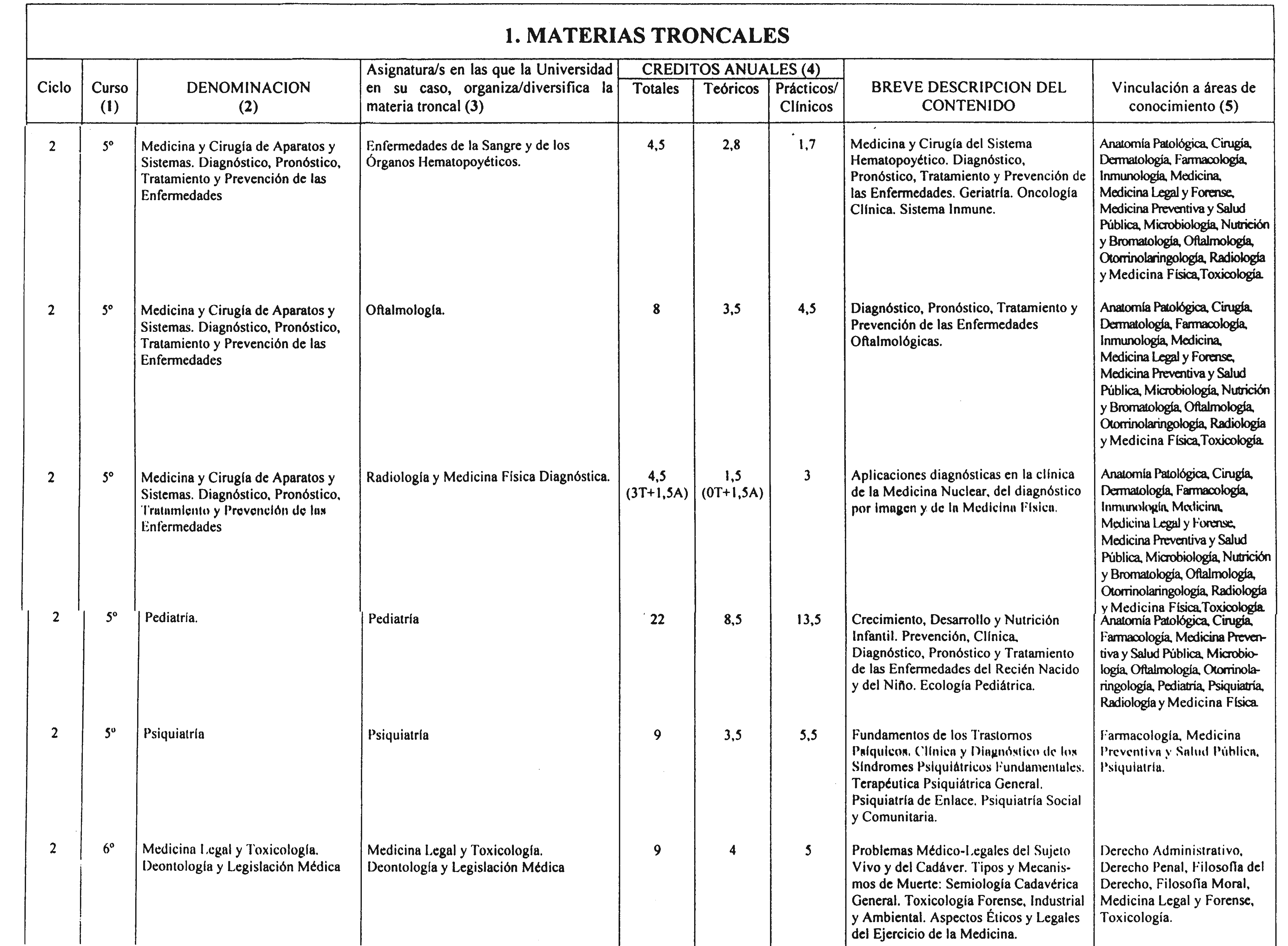 Imagen: /datos/imagenes/disp/2000/247/18511_7232727_image6.png