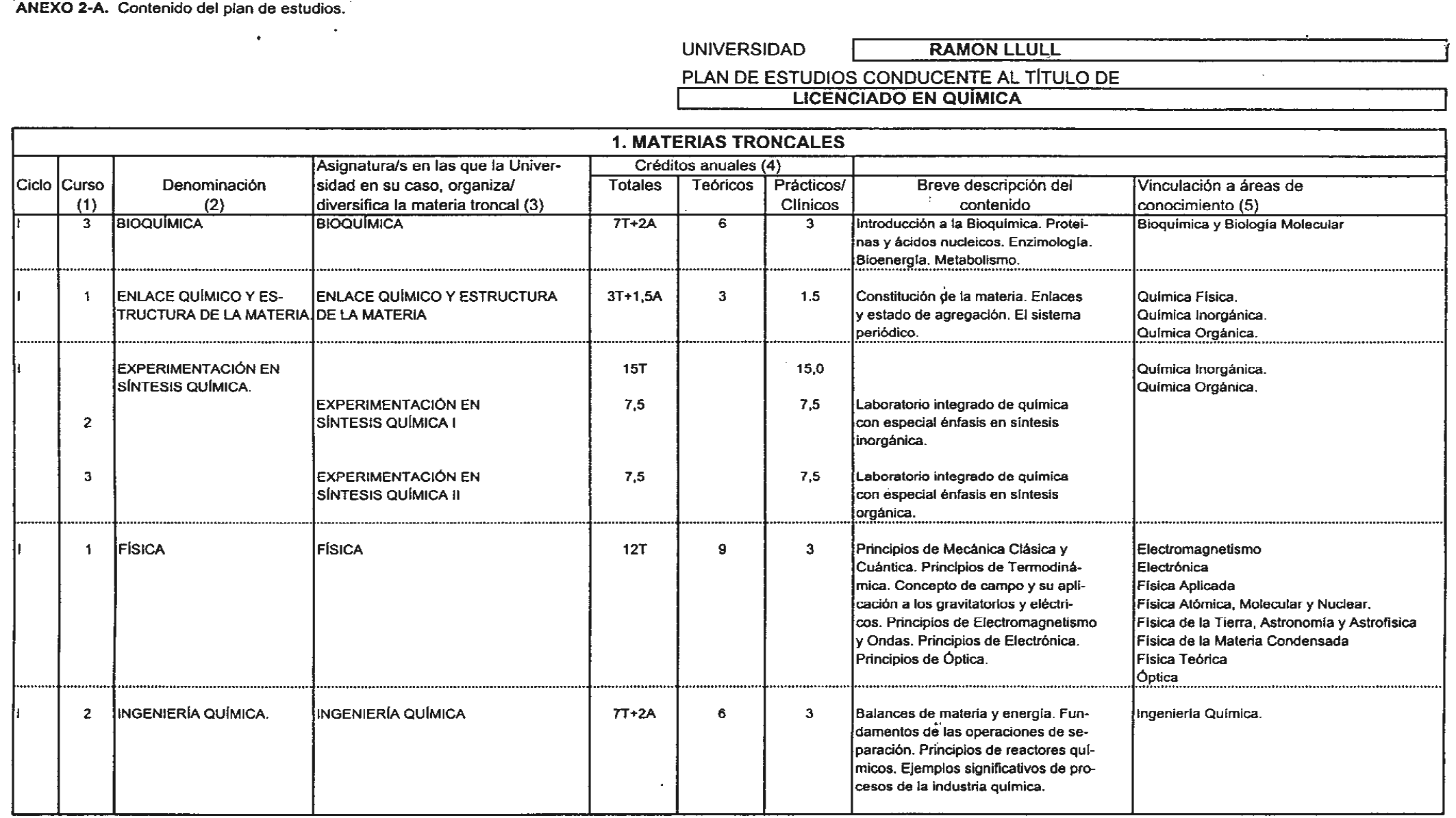 Imagen: /datos/imagenes/disp/2000/248/18555_7232559_image1.png