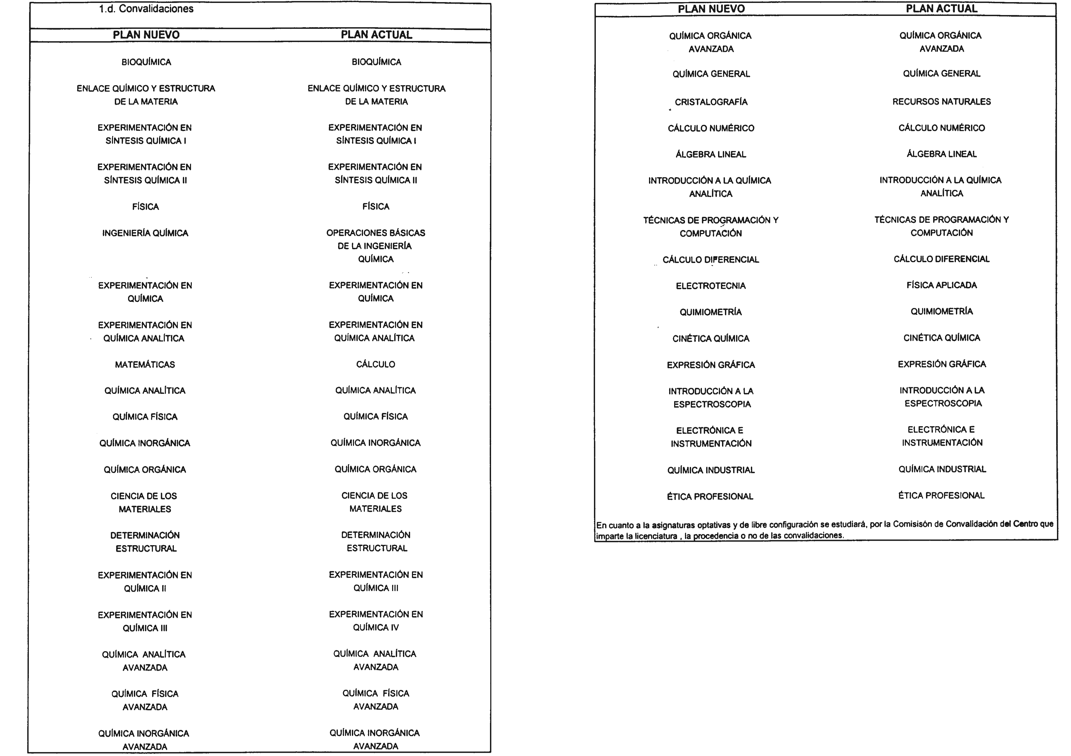 Imagen: /datos/imagenes/disp/2000/248/18555_7232559_image12.png